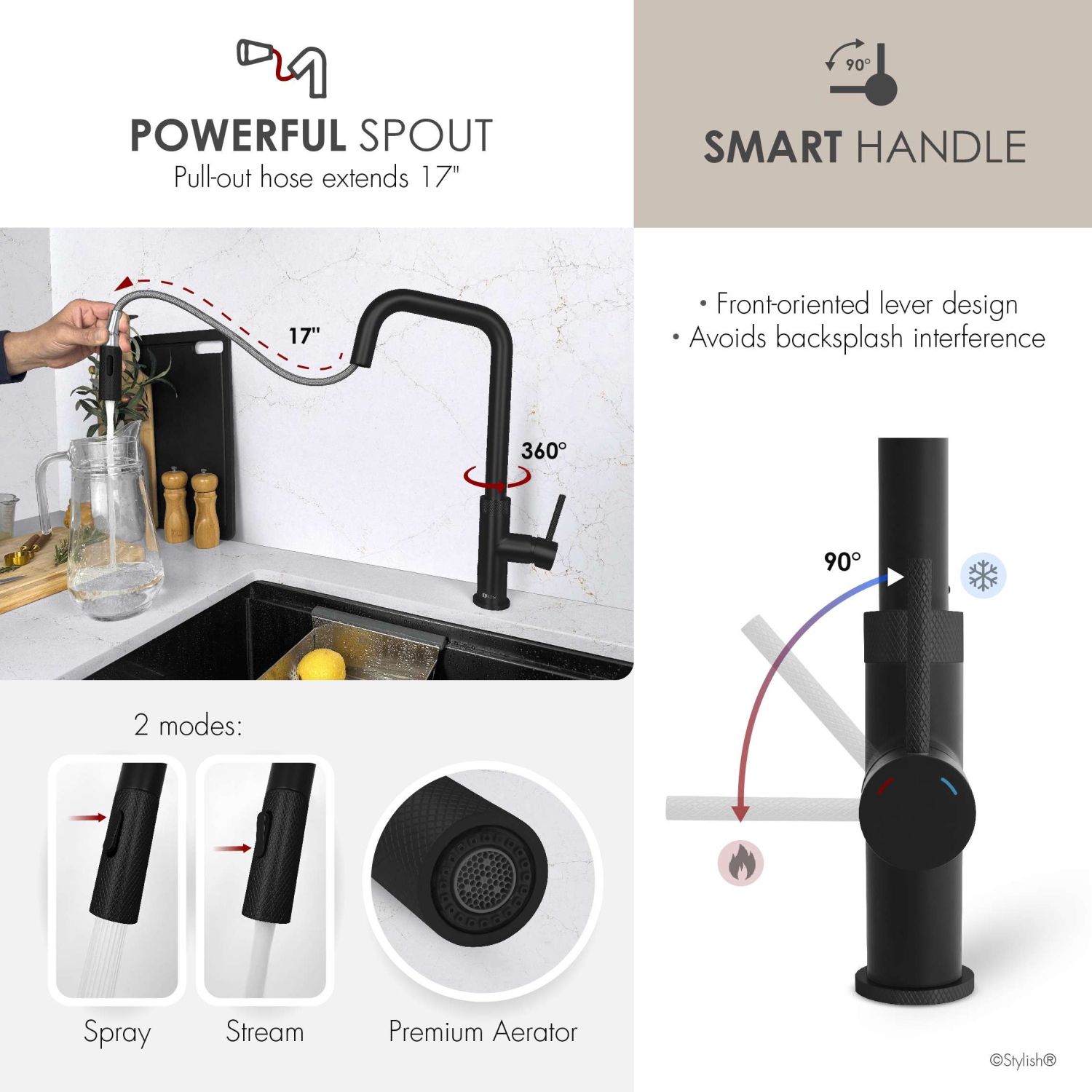 Single Handle Matte Black Pull Down Touchless Kitchen Faucet K-150NM