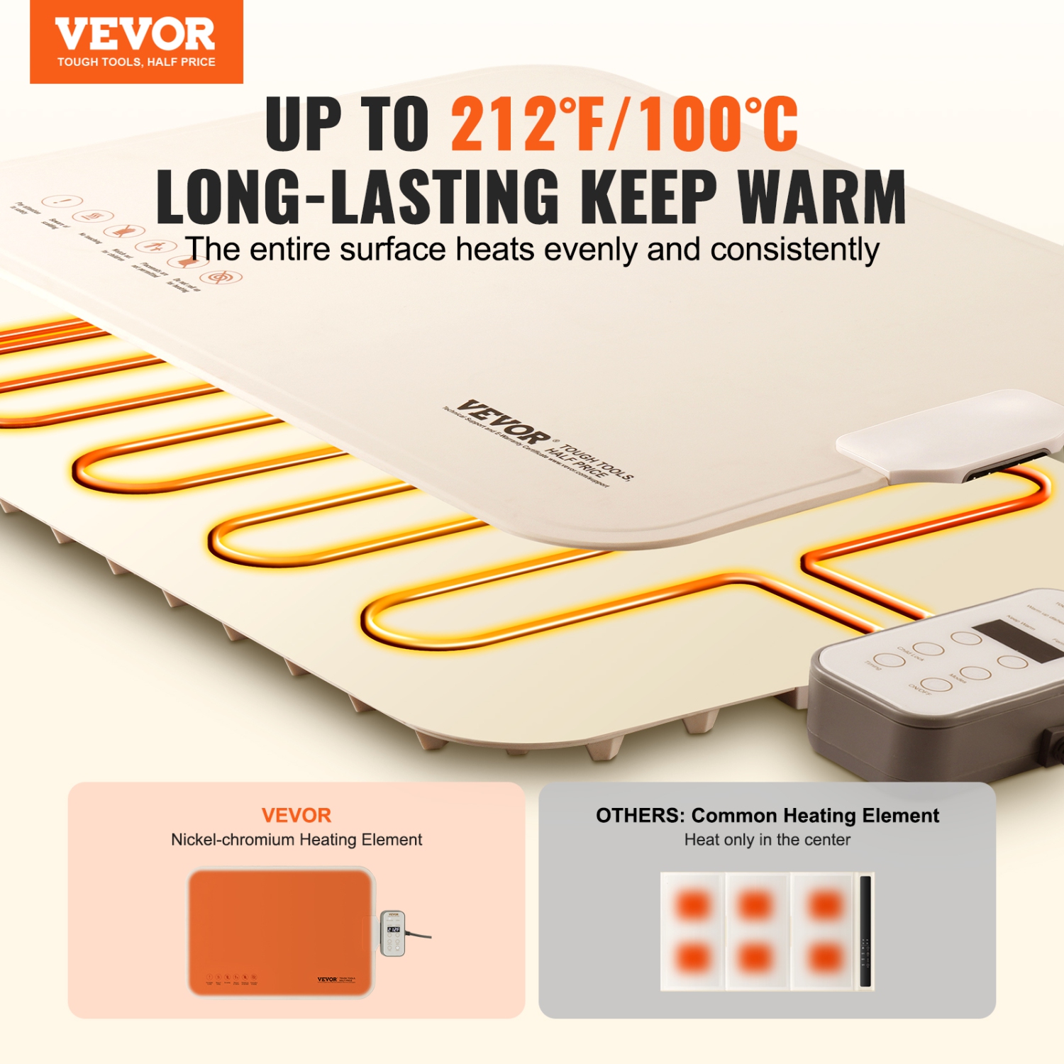 VEVOR Electric Warming Tray, Food Warming Mat, Rollable & Portable Silicone Food Warmer with 4 Adjustable Temperature Settings, Auto Shut-Off & Child