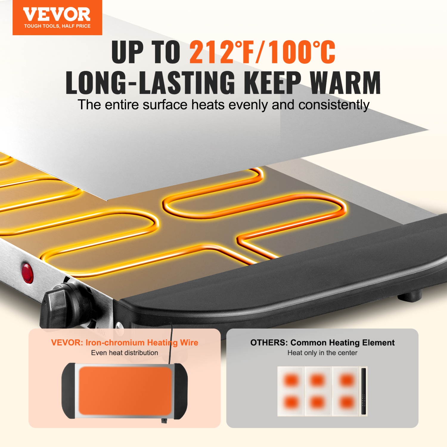 VEVOR Electric Warming Tray, Food Warming Trays, Warming Trays with Adjustable Temperature Control, Portable Stainless Steel Food Warmer, Hot Plate