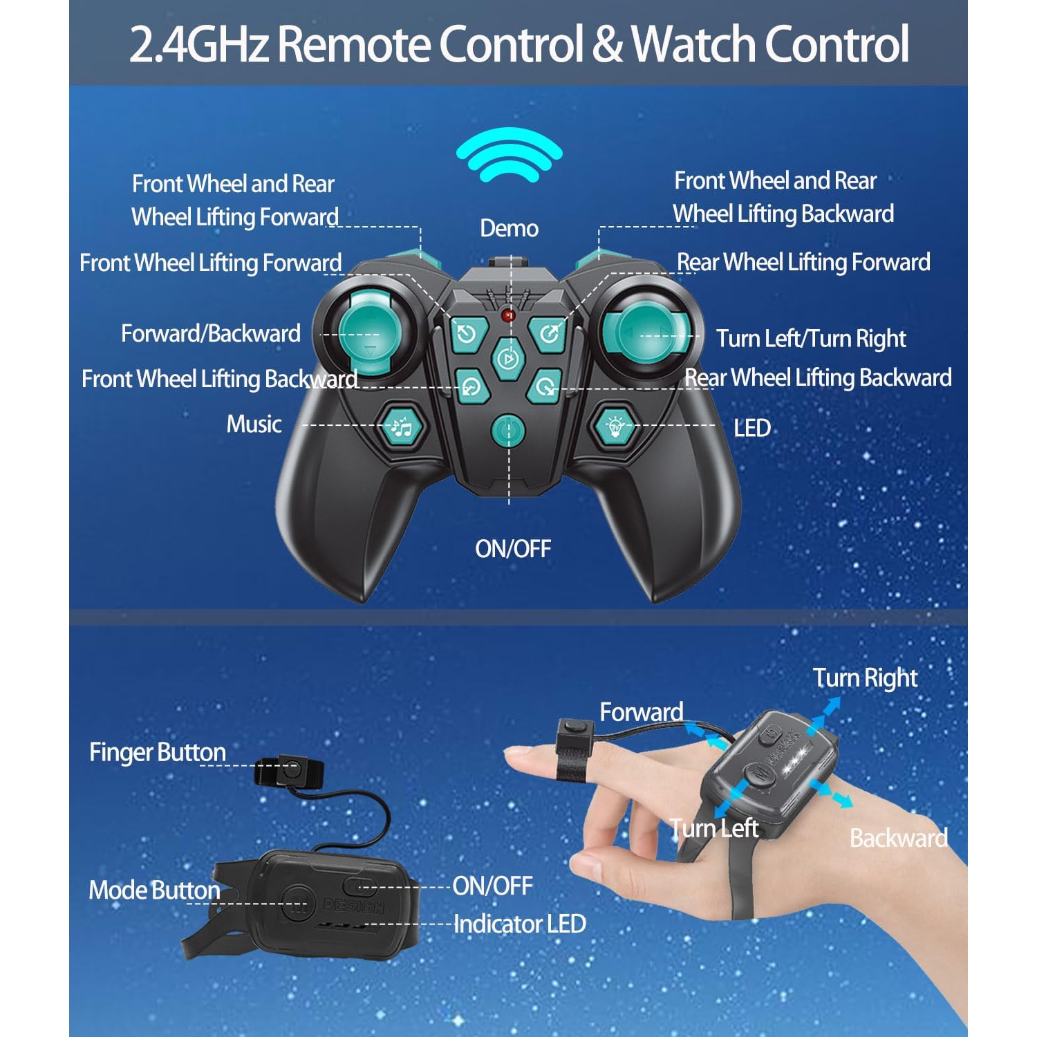 Jouet robot télécommandé pour chien pour enfants, voitures téléguidées acrobatiques à détection de mouvement 2,4 GHz avec musique et lumière, cadeau