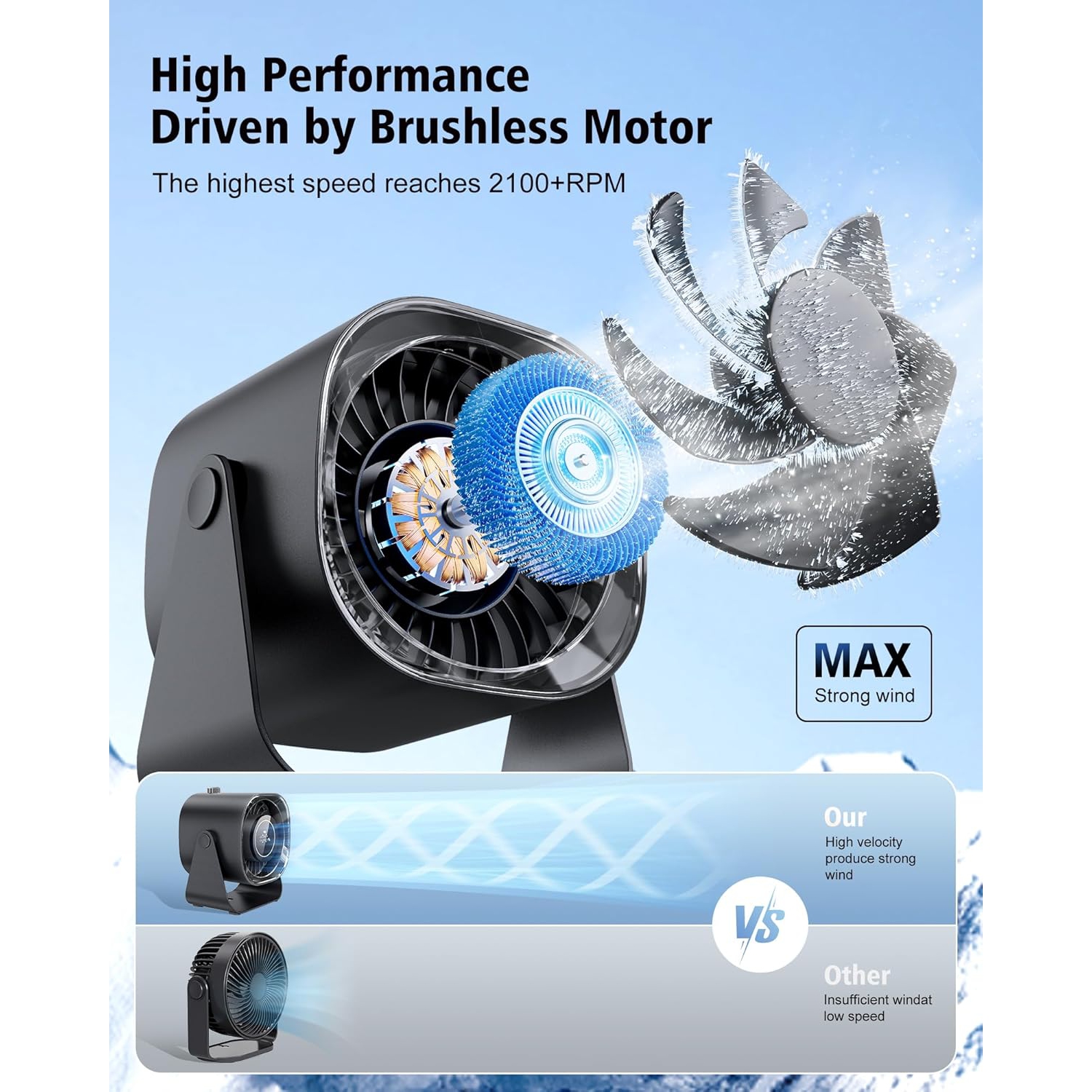 Desk Fan,Quiet Portable Fan,Air Circulator Fan with 100 Speeds,Digital Display Small Table Fas for Bedroom Office KitchenTravel Camping