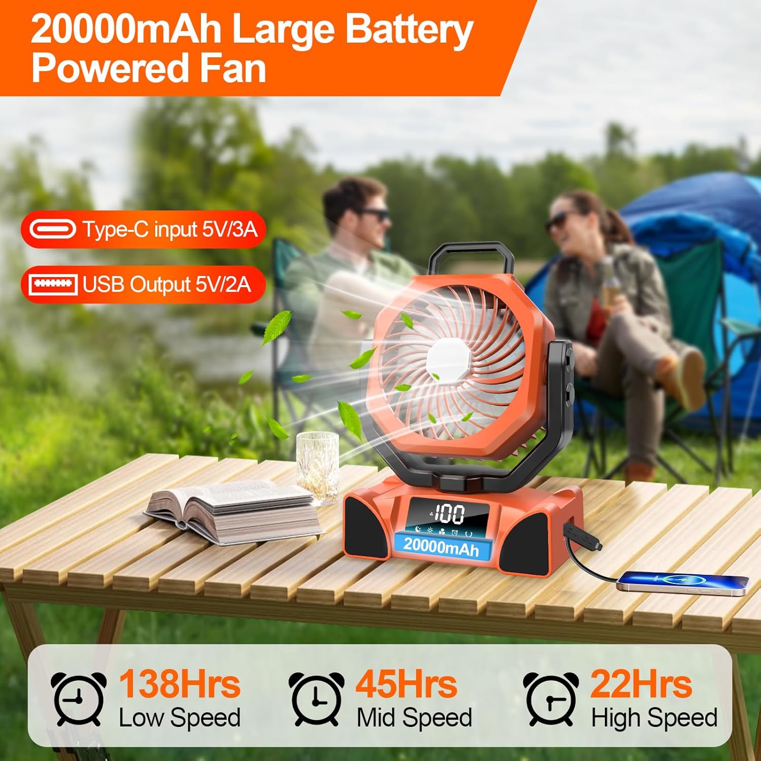 Ventilateur de camping portatif, ventilateur alimenté par piles 20000&nbsp;mAh avec télécommande, ventilateur de camping rechargeable,