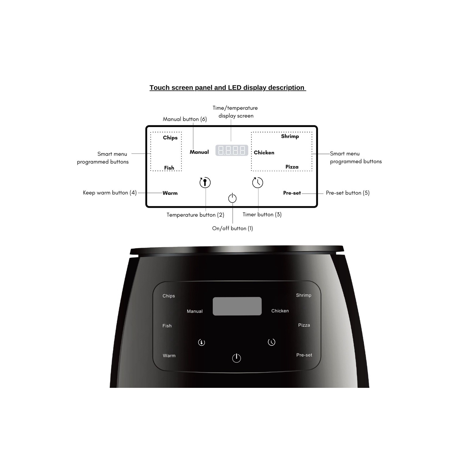 6L Air Fryer Household Large Capacity Electric Oven French Fries Machine Multifunctional Electric Fryer