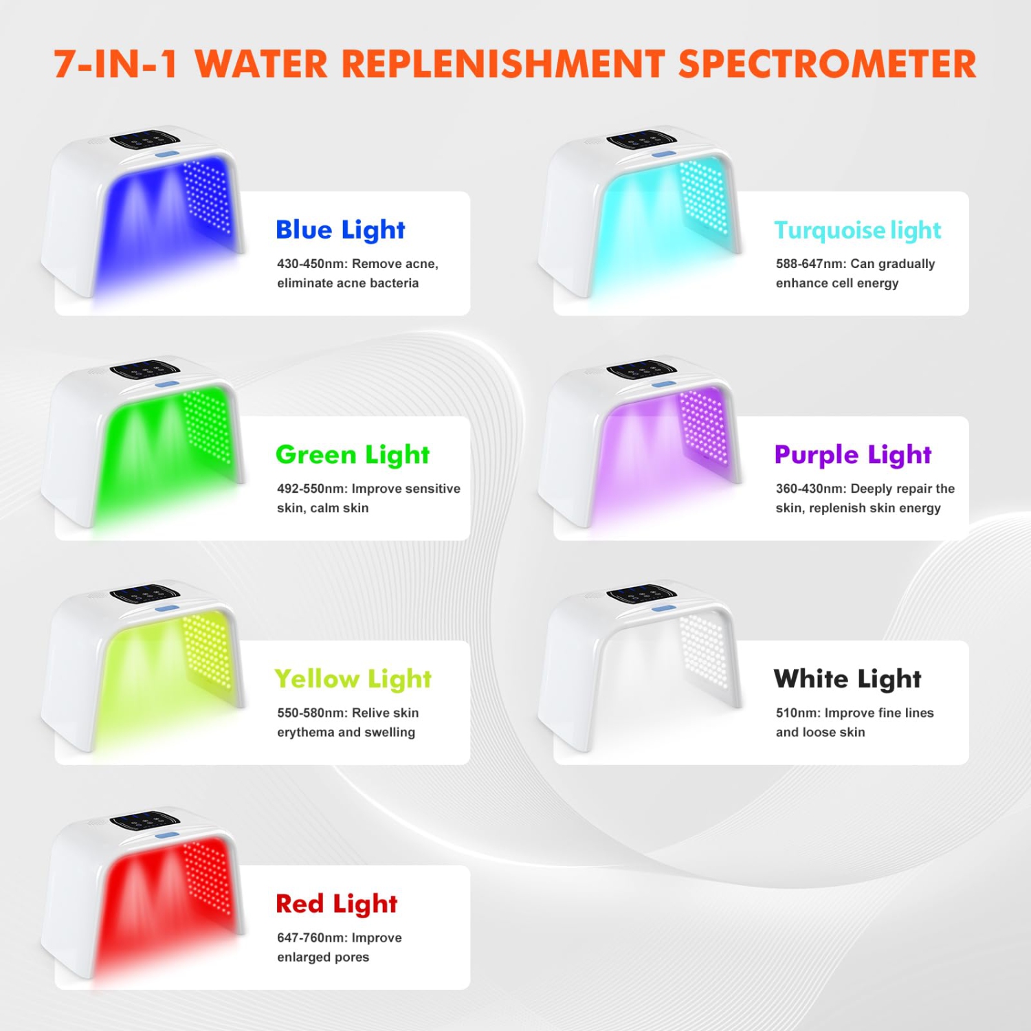 Red Light Therapy for Face Body with Spray 7 Color Led Face Mask for Beauty Salon Home Spa Body