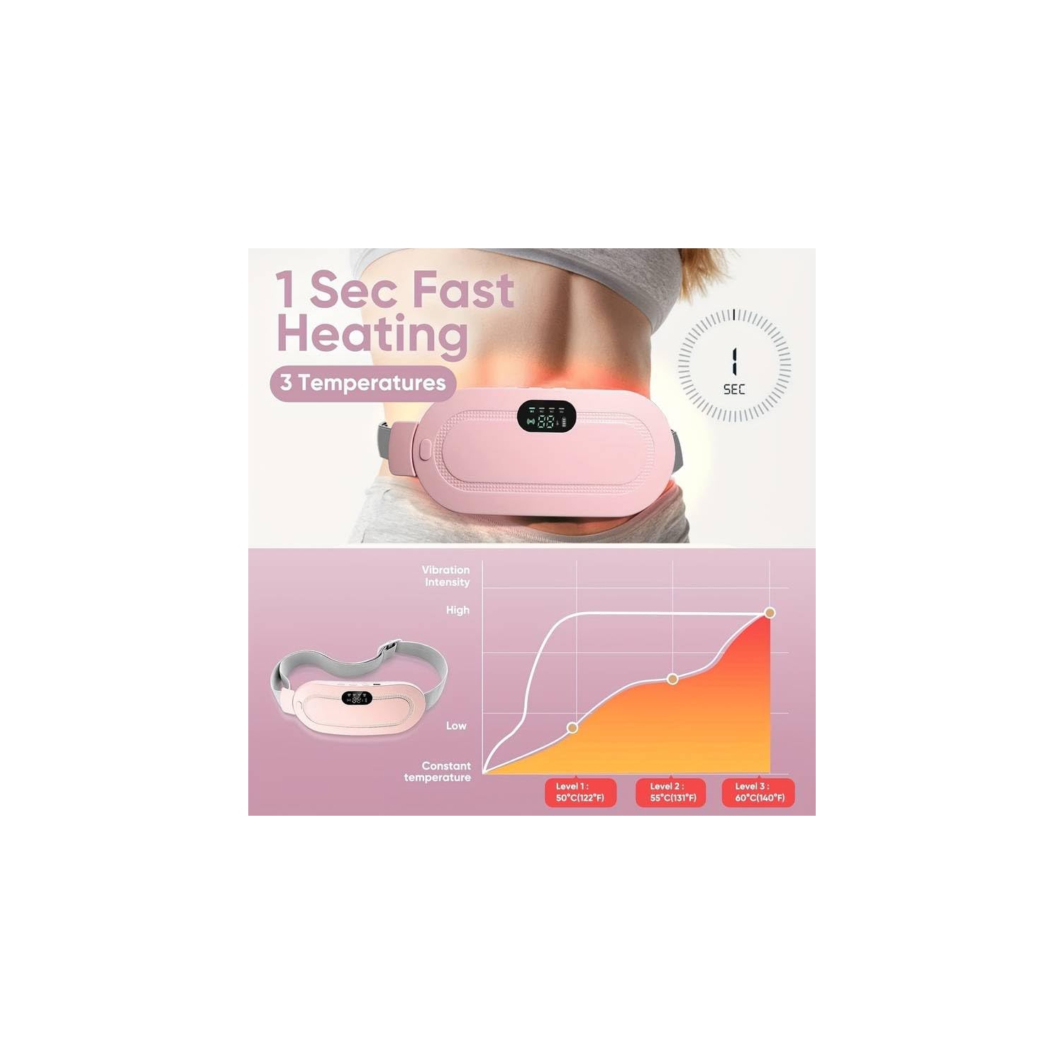 Portable Menstrual Cordless Heating Pad Electric Wireless Heating Massager Pad for Lower Back Stomach Pain Relief Warming Waist Belt