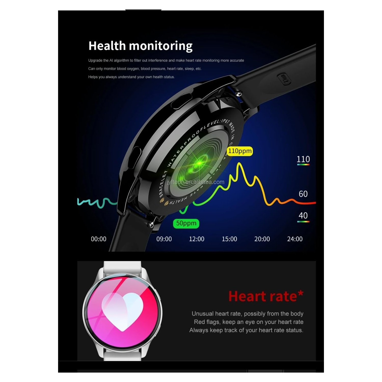 T2pro Smartwatch Bluetooth, Sports Tracker, Life Waterproof, Round Large Screen,4-15 Days Battery Life, Works with Apple & Android Phones(Black)