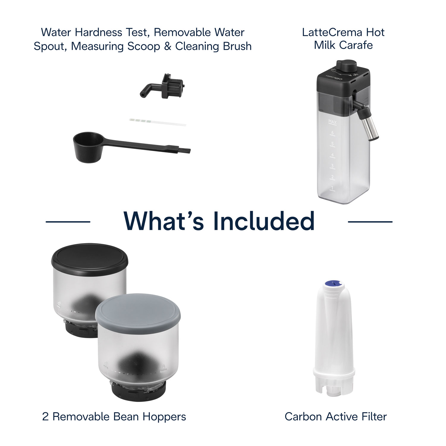 De'Longhi Rivelia Automatic Espresso Machine - Black