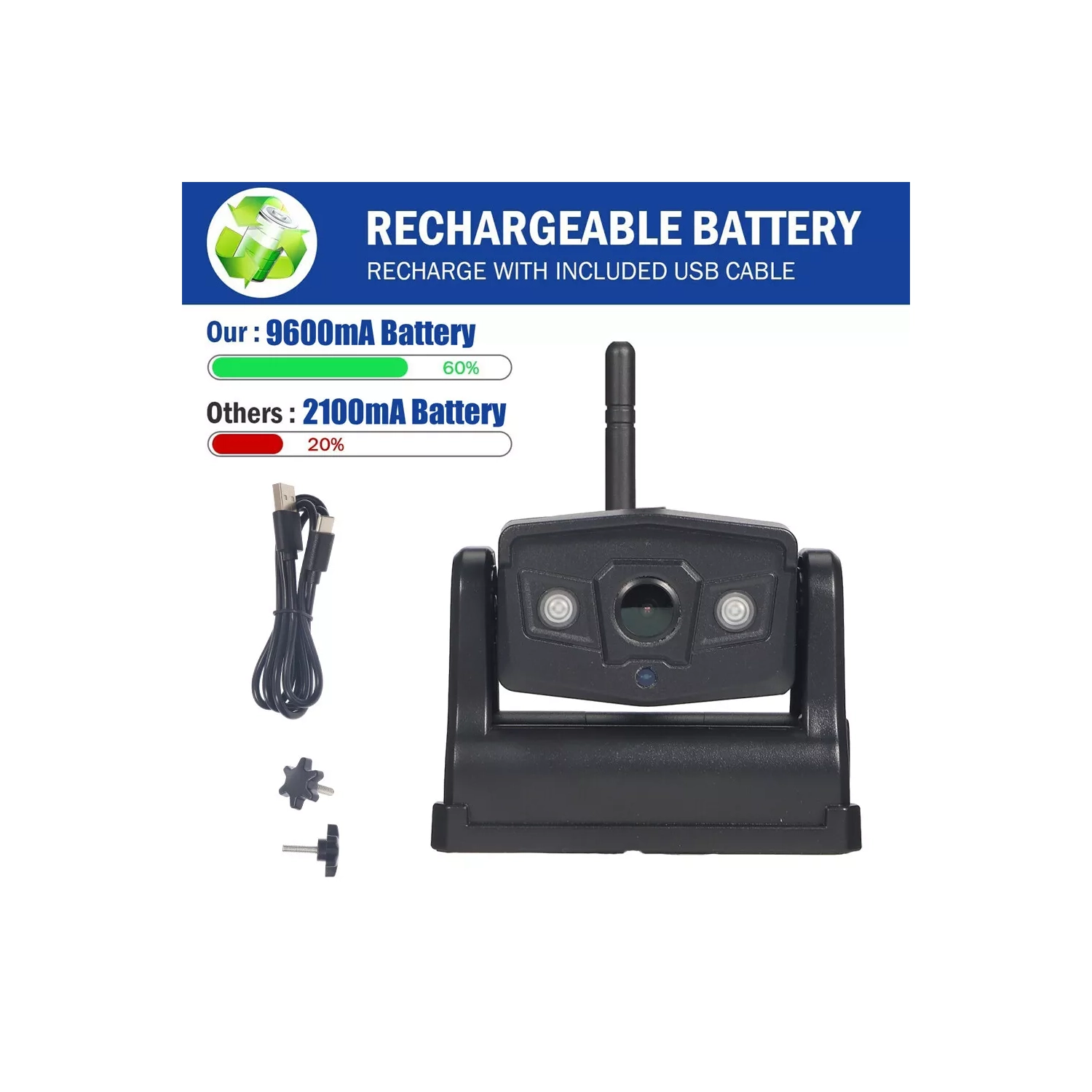 Magnetic Wireless Backup Camera, Front/Rear View Camera 9600mAh Battery