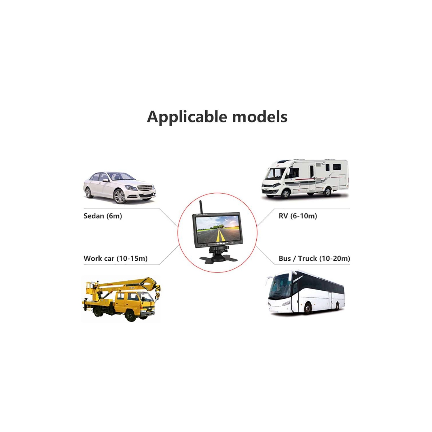 Ensemble de caméra de recul, moniteur de voiture sans fil 7 po Système de caméra de recul Écran arrière 4 caméras de recul Vision nocturne