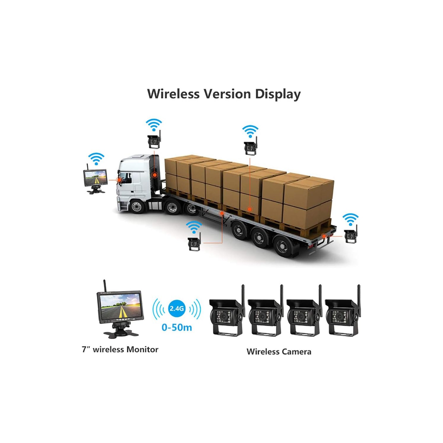 Ensemble de caméra de recul, moniteur de voiture sans fil 7 po Système de caméra de recul Écran arrière 4 caméras de recul Vision nocturne