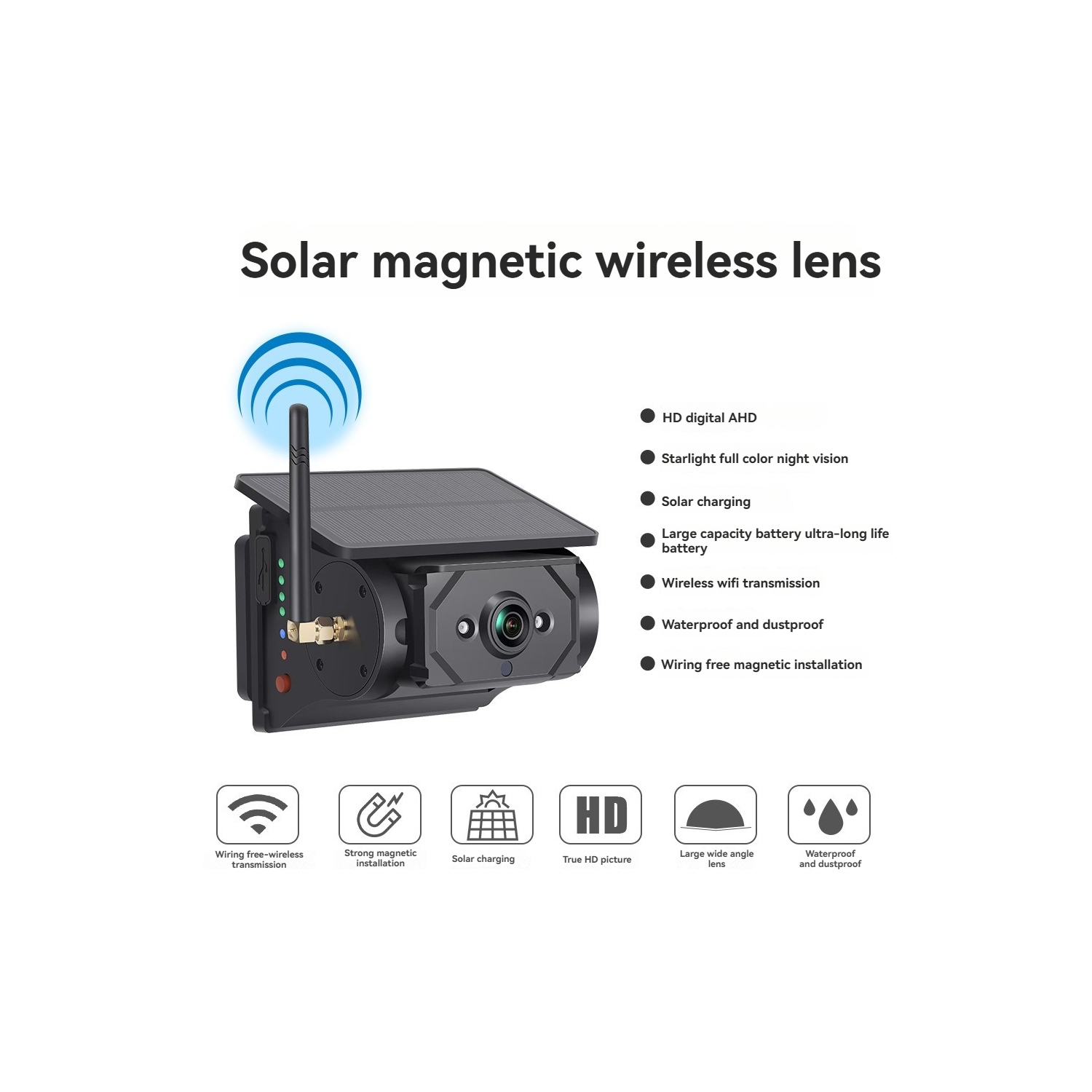 7-inch in-car wireless display, BSD blind spot monitoring algorithm, solar magnetic camera reversing image