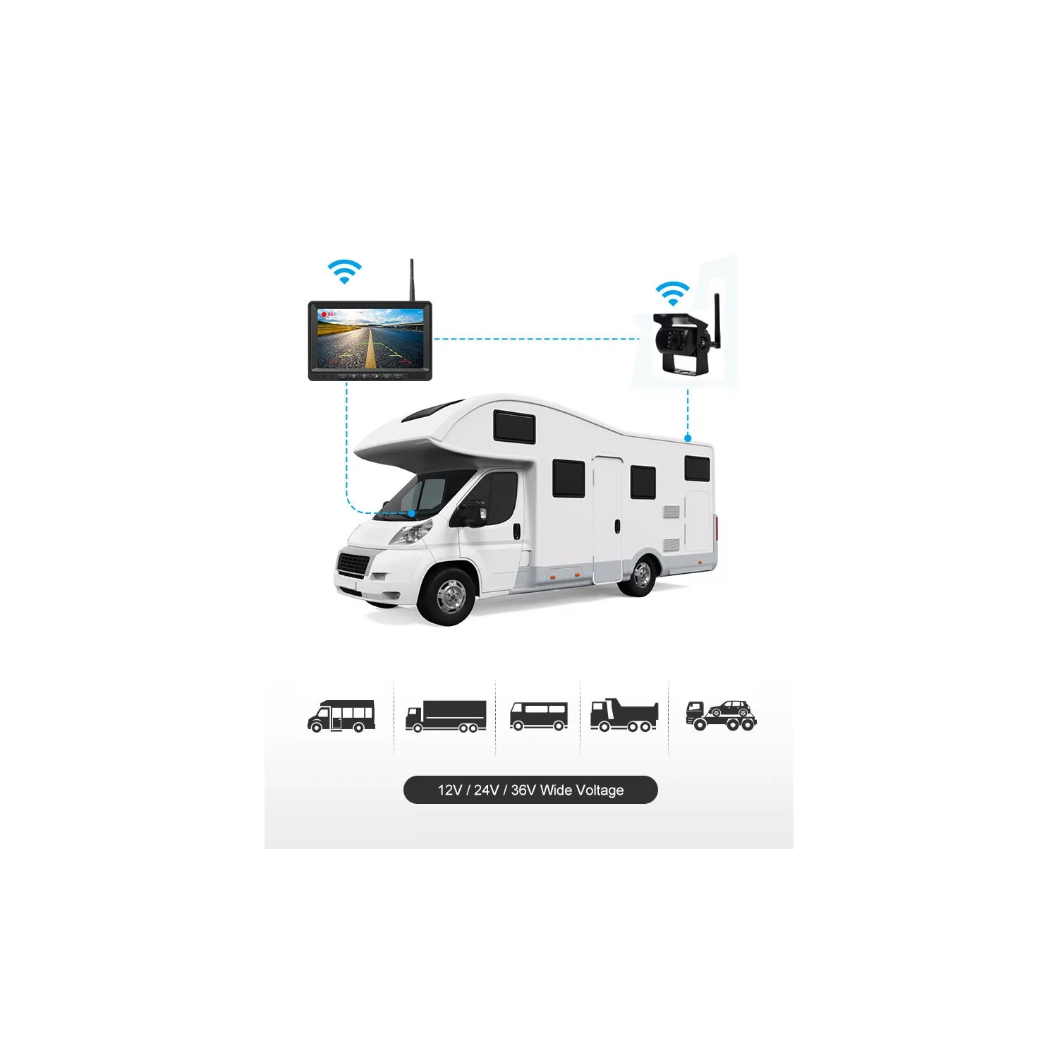 12V-24V 7" Wireless Rear View Camera System Monitor Dual AV Input RV Truck Bus