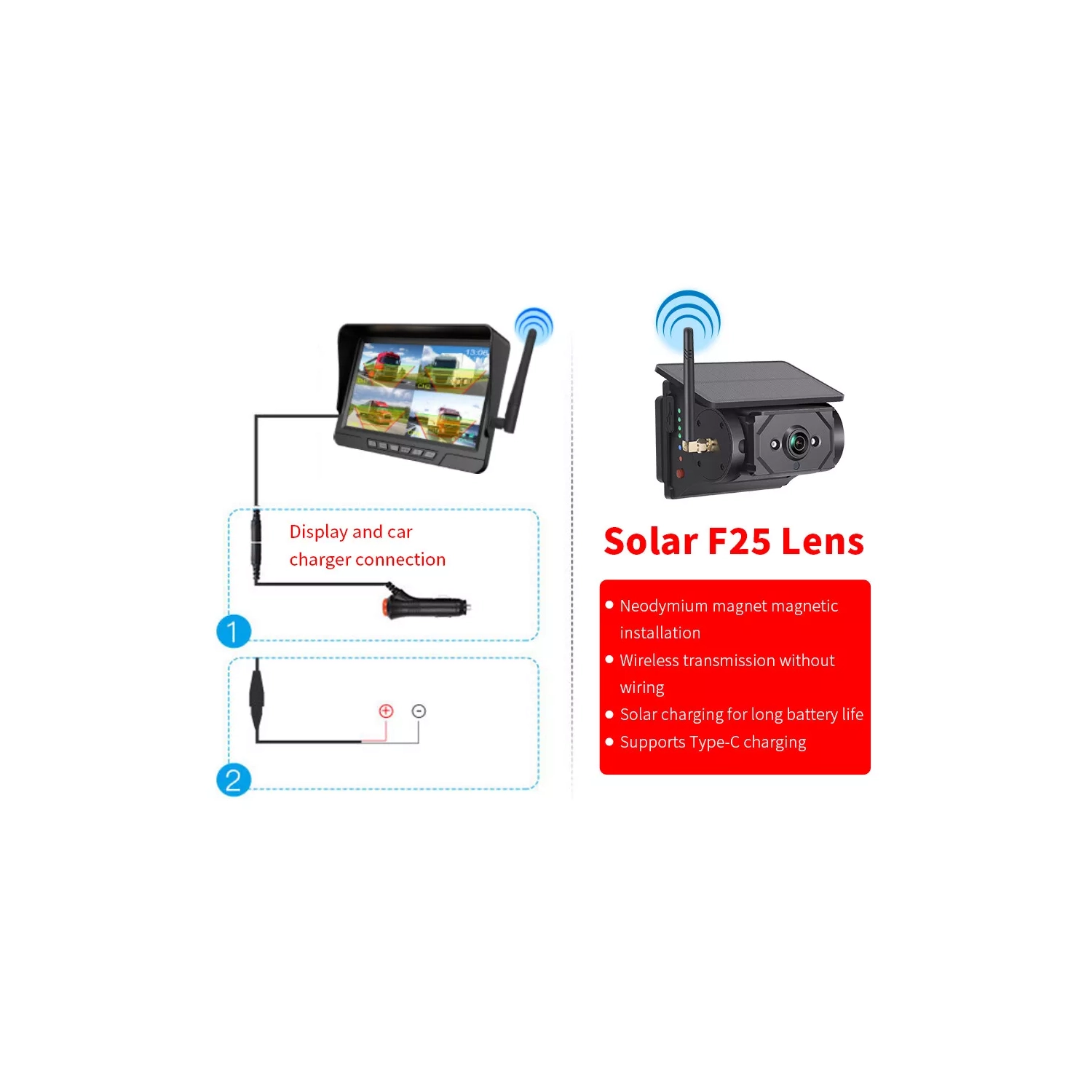 Système de caméra de recul sans fil Surveillance de 7&nbsp;po Vision nocturne pour camion de VR