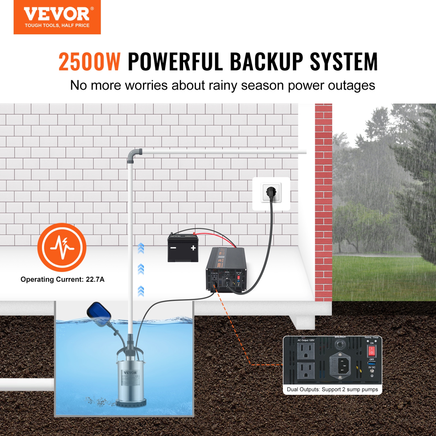 VEVOR 2500W Sump Pump Battery Backup System, LCD Display, Auto Switches to Battery Inverter Power for Continuous Sump Pump Operation, Sump Pump