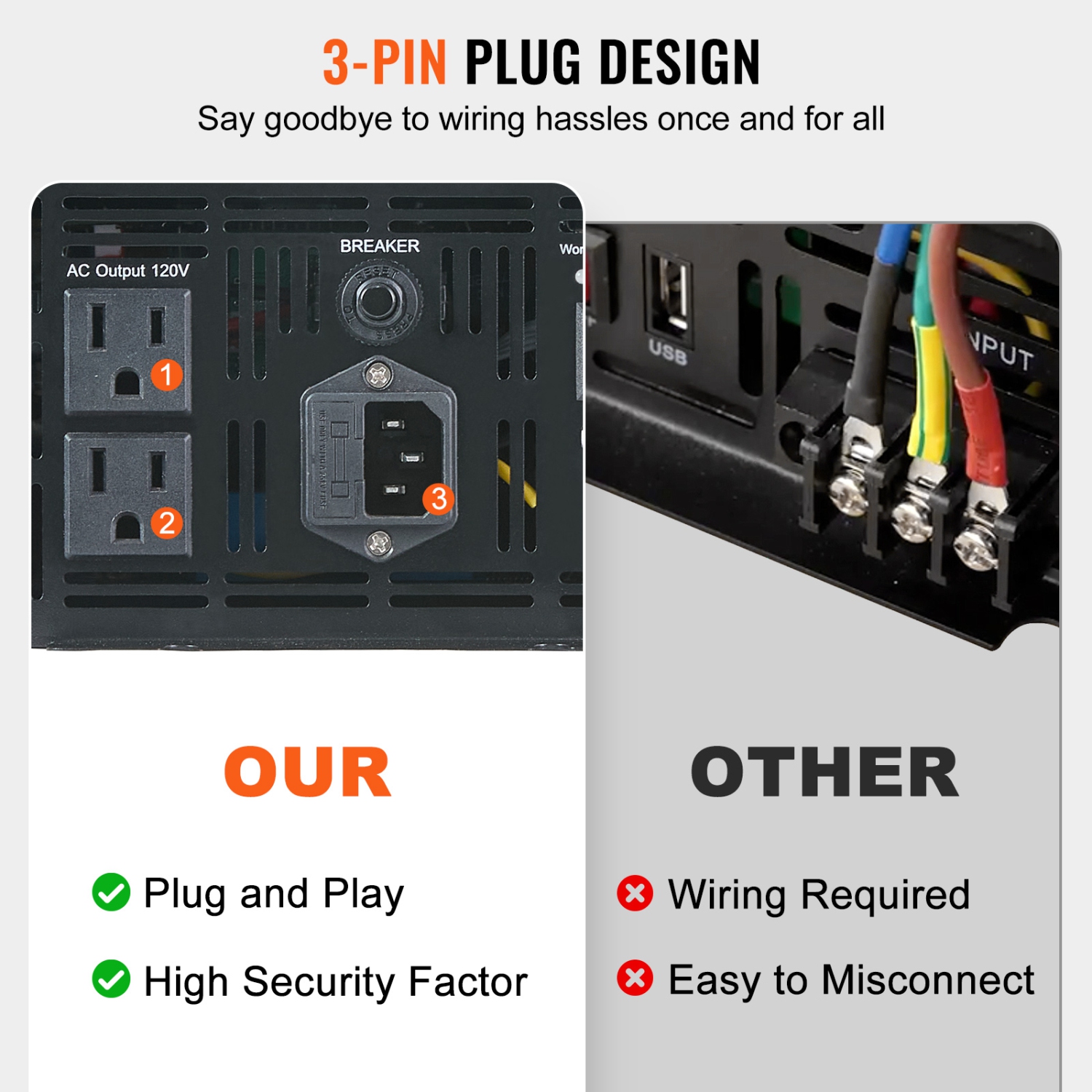 VEVOR 2500W Sump Pump Battery Backup System, LCD Display, Auto Switches to Battery Inverter Power for Continuous Sump Pump Operation, Sump Pump