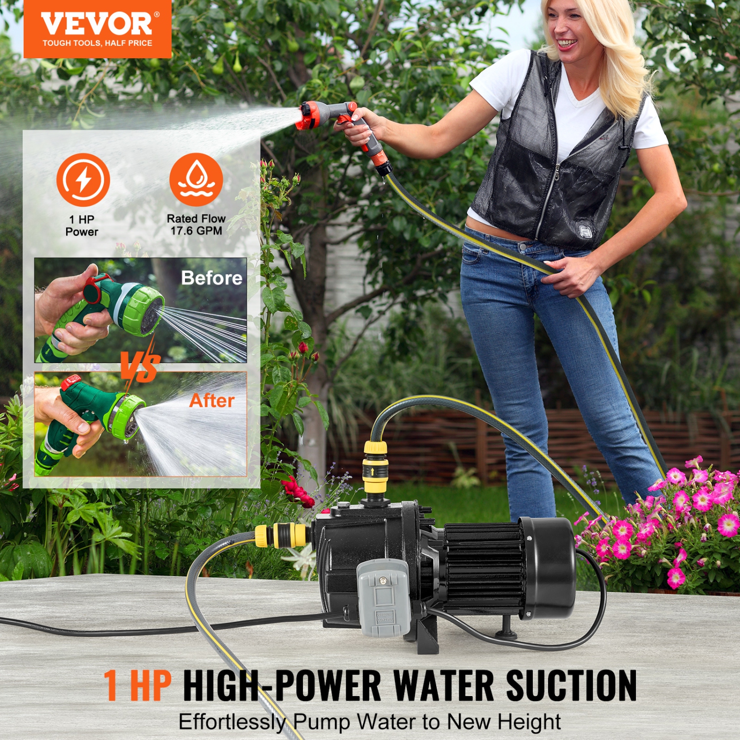 VEVOR 1HP Premium Cast Iron Shallow Well Jet Water Pump, 115 Volt, 17.6 GPM 164 FT Irrigation Water Pump, for Agricultural Garden Irrigation