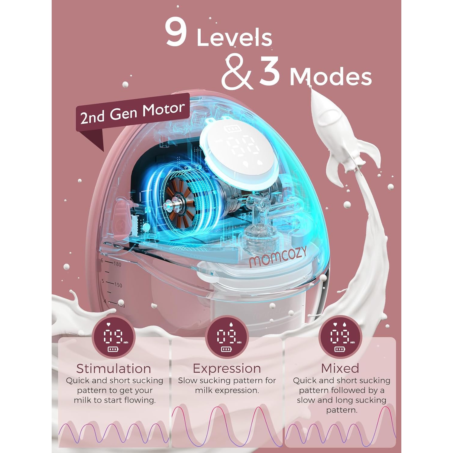 Sacs de conservation de lait maternel Momcozy 120 pièces et tire-lait mobile M6 3 modes mains libres et 9 niveaux, 24&nbsp;mm