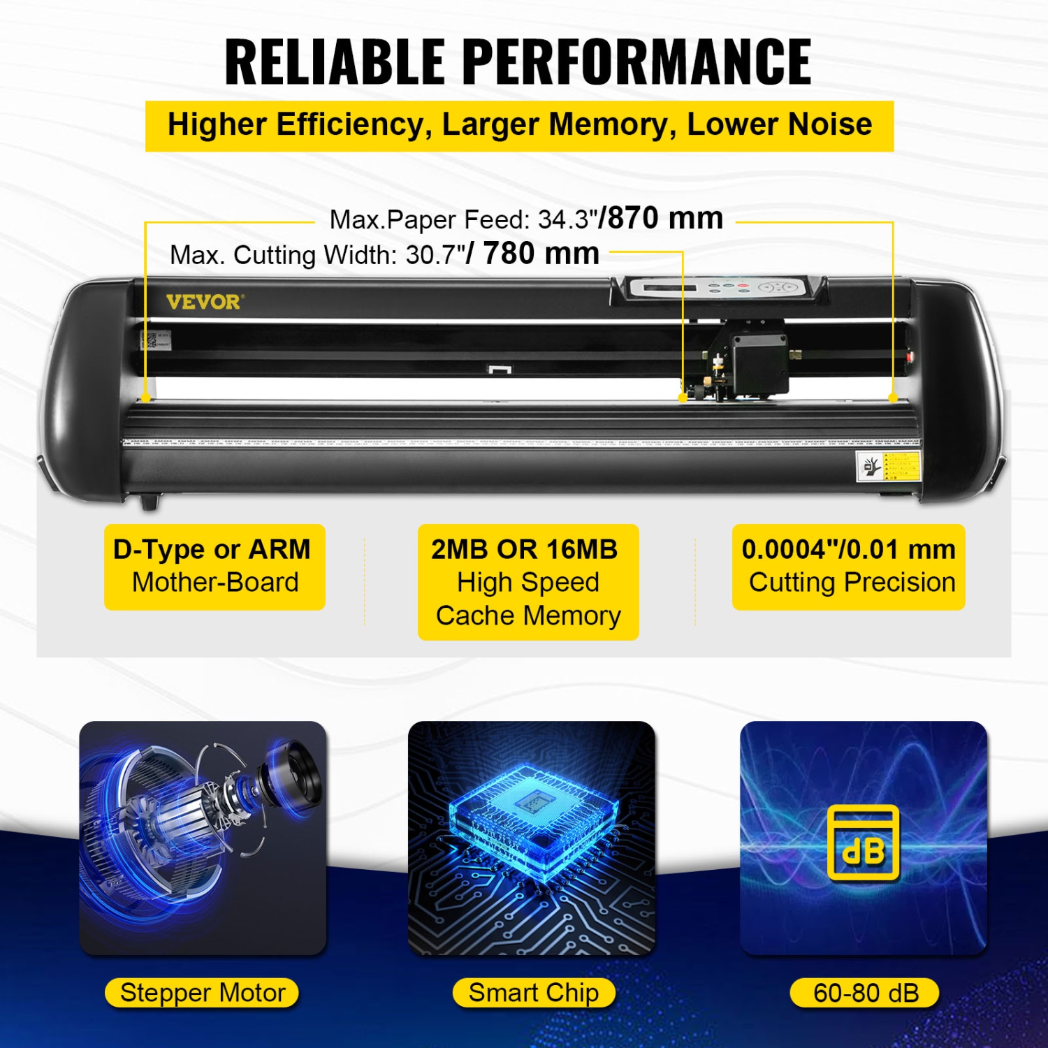 VEVOR 34 inch Vinyl Cutter, 870mm Paper Feed Vinyl Plotter with Floor Stand, Cutting Plotter Machine Adjustable Speed SignMaster Software for Sign