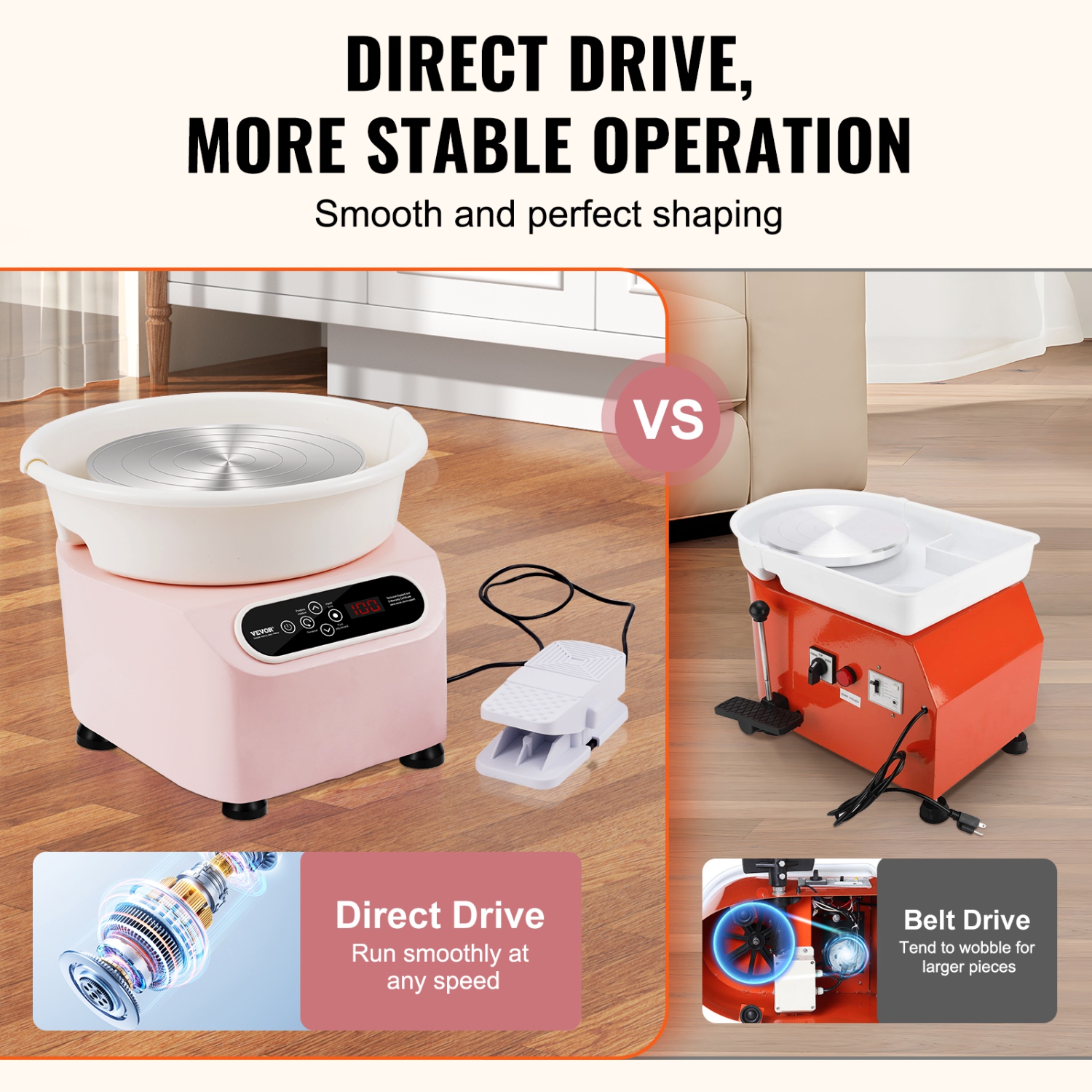 VEVOR 10 inch Pottery Wheel, 350W Electric Wheel for Pottery with Foot Pedal and LCD Touch Screen, Direct Drive Ceramic Wheel with Shaping Tools for