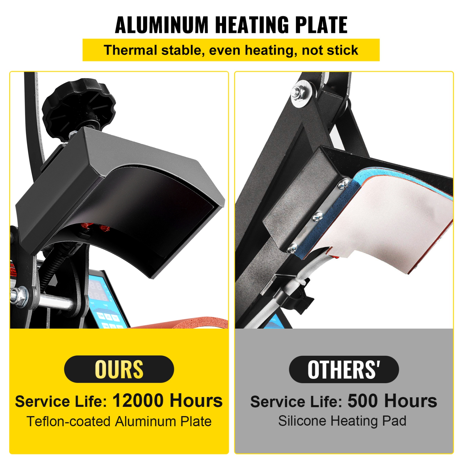 VEVOR 6x3.75Inch Heat Press Curved Element Hat Press Clamshell Design Heat Press for Hats Rigid Steel Frame No Stick Digital LCD Timer and