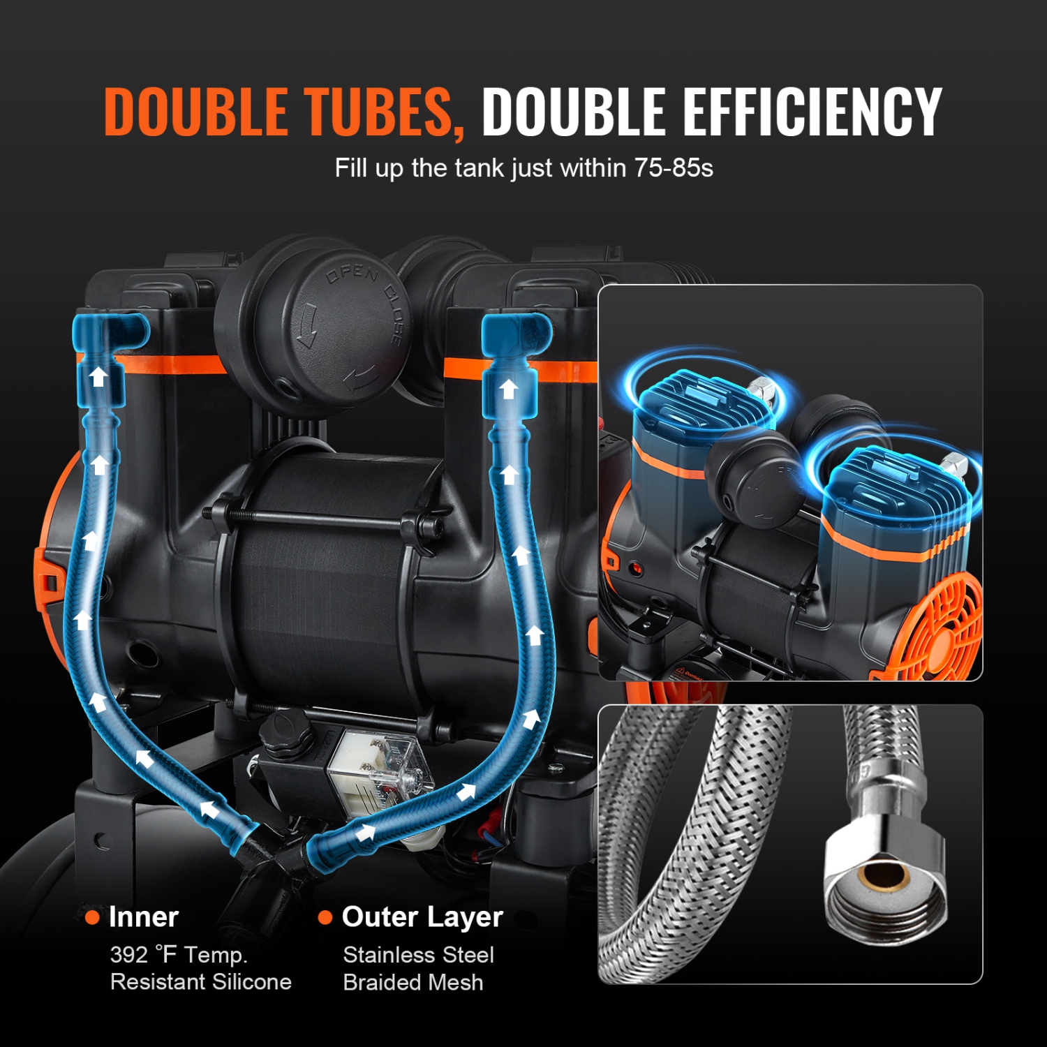 VEVOR 4.8 Gallon Air Compressor, 1.2HP 2.2 CFM@90PSI Oil Free Air Compressor Tank&Max. 116PSI Pressure, 70 dB Ultra Quiet Compressor for Auto Repair,