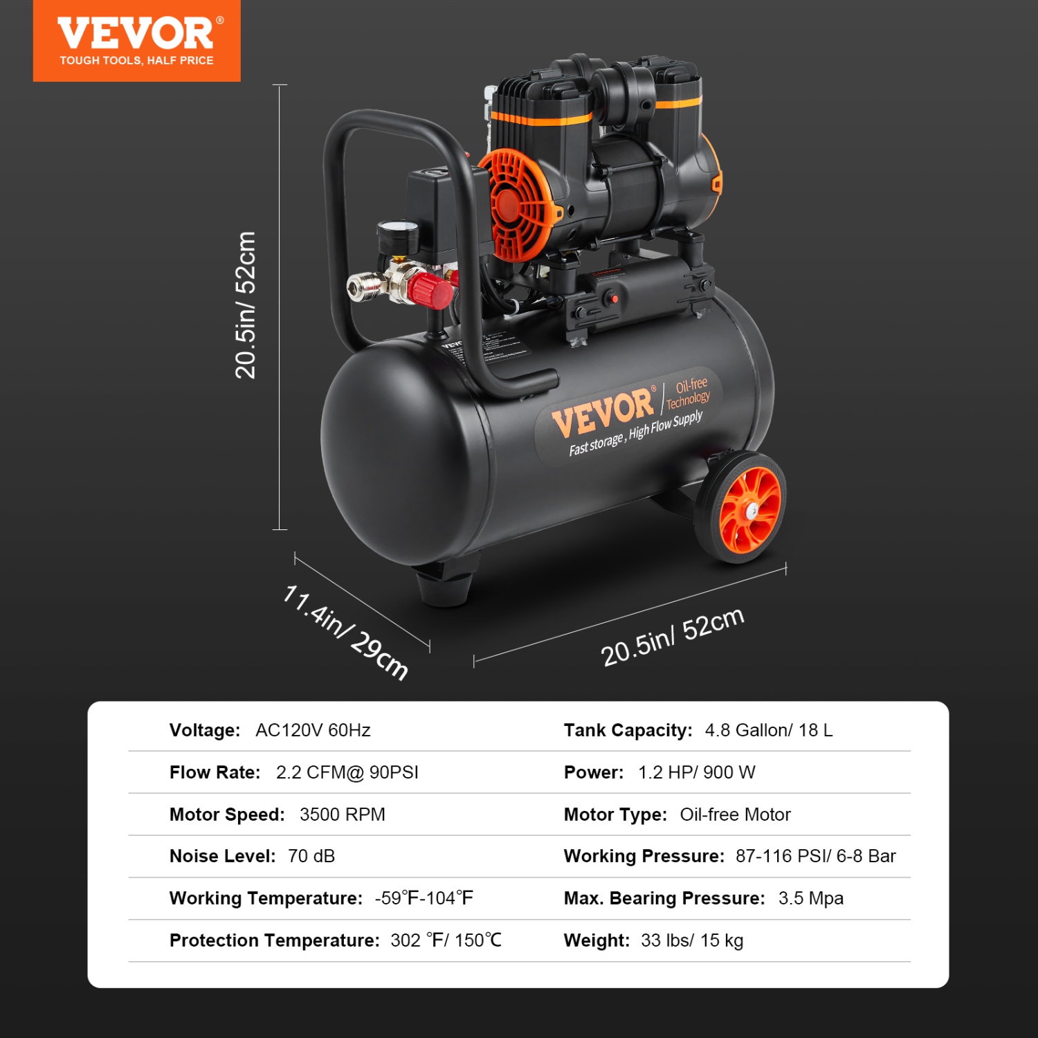 VEVOR 4.8 Gallon Air Compressor, 1.2HP 2.2 CFM@90PSI Oil Free Air Compressor Tank&Max. 116PSI Pressure, 70 dB Ultra Quiet Compressor for Auto Repair,