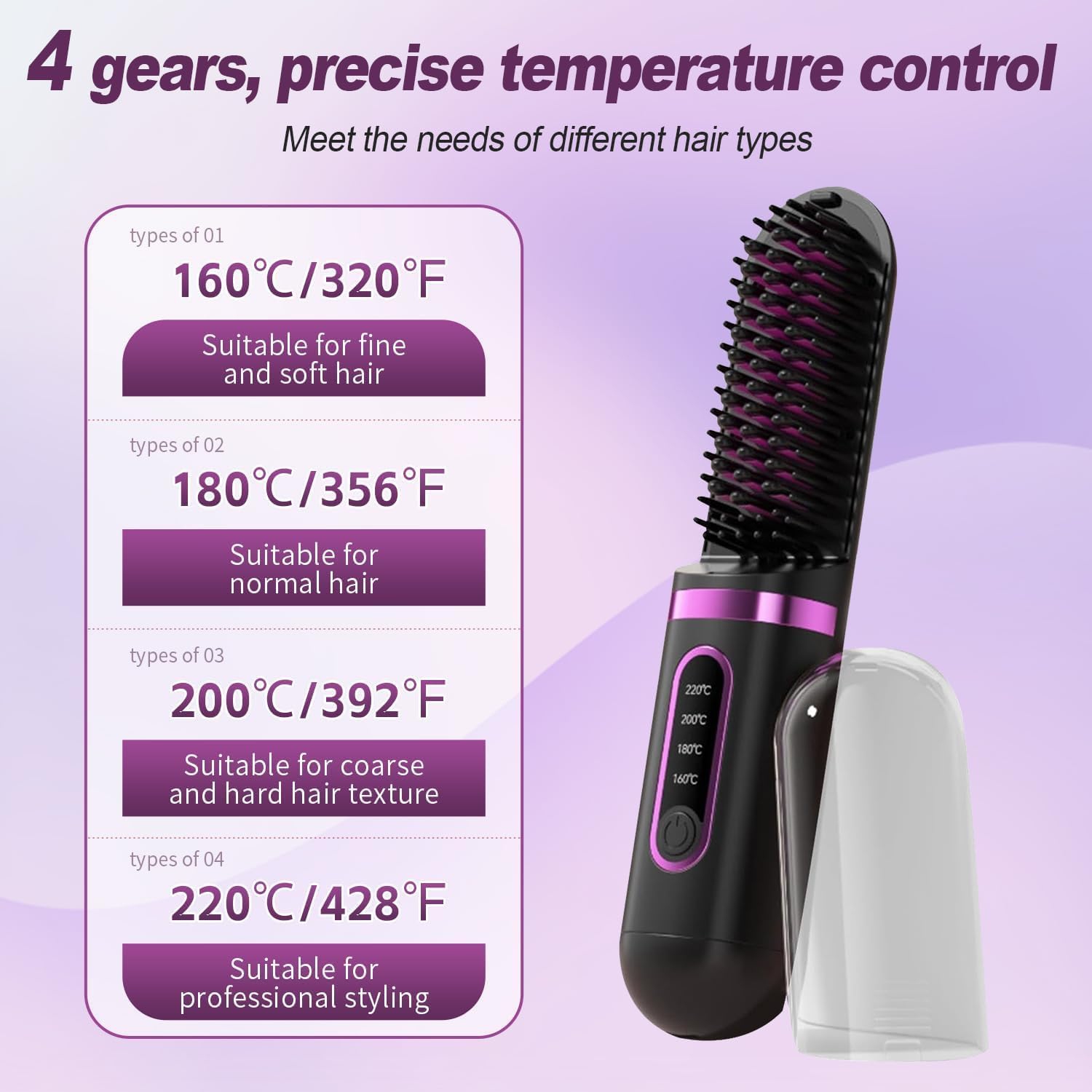 Cordless Hair Straightener Brush & Travel Hair Brush,4-Temp LCD Display,Anti-Scald,Portable Mini Beard Straightener,Hot Comb Styling Tool with