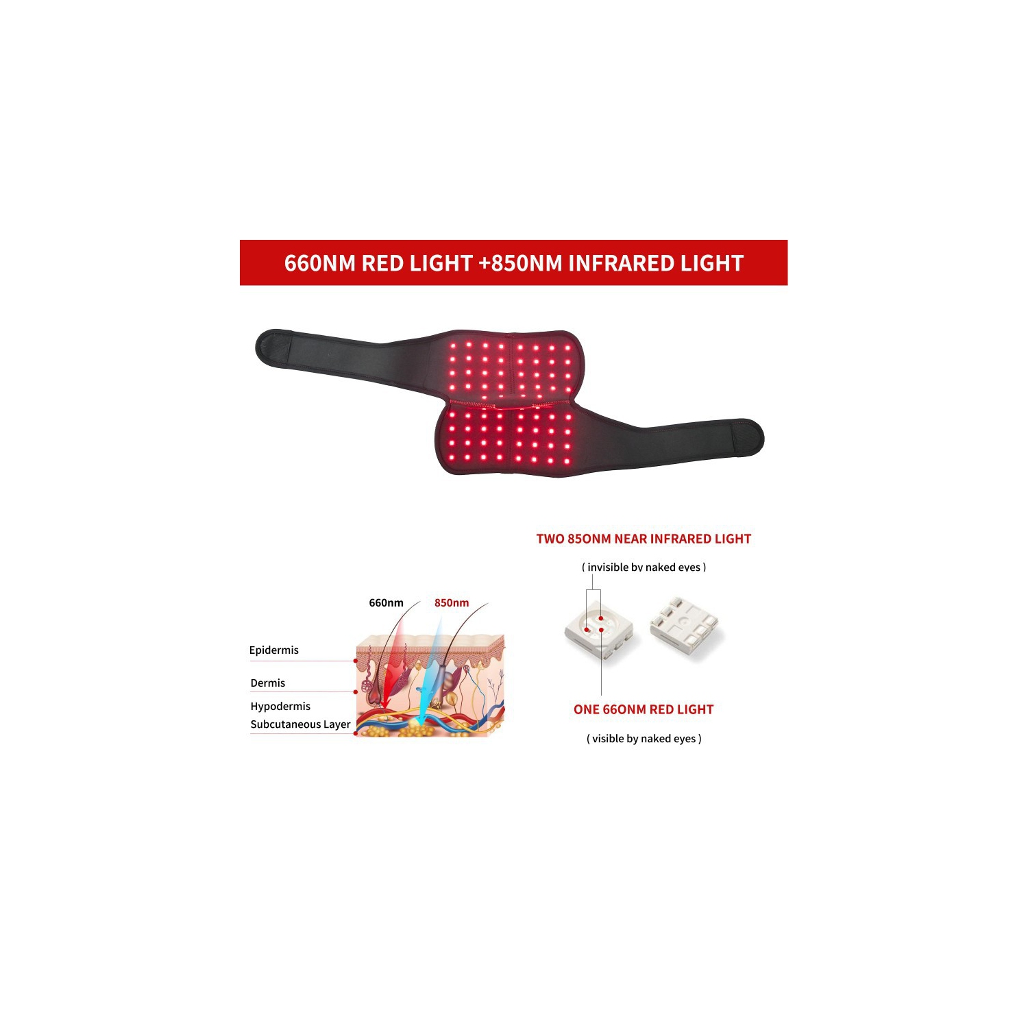 Appareil de thérapie à la lumière rouge 850&nbsp;nm de 660&nbsp;nm, Renfort au genou près d'un coussinet de luminothérapie infrarouge pour soulager
