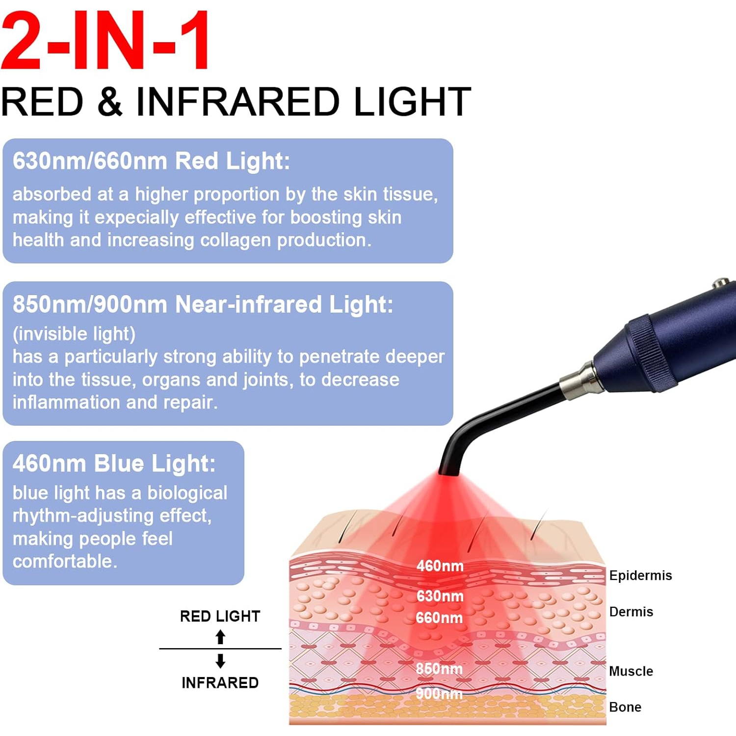 Appareil de thérapie à la lumière rouge,Appareil de traitement des maux de canal à froid,Appareil de luminothérapie infrarouge pour soulager les