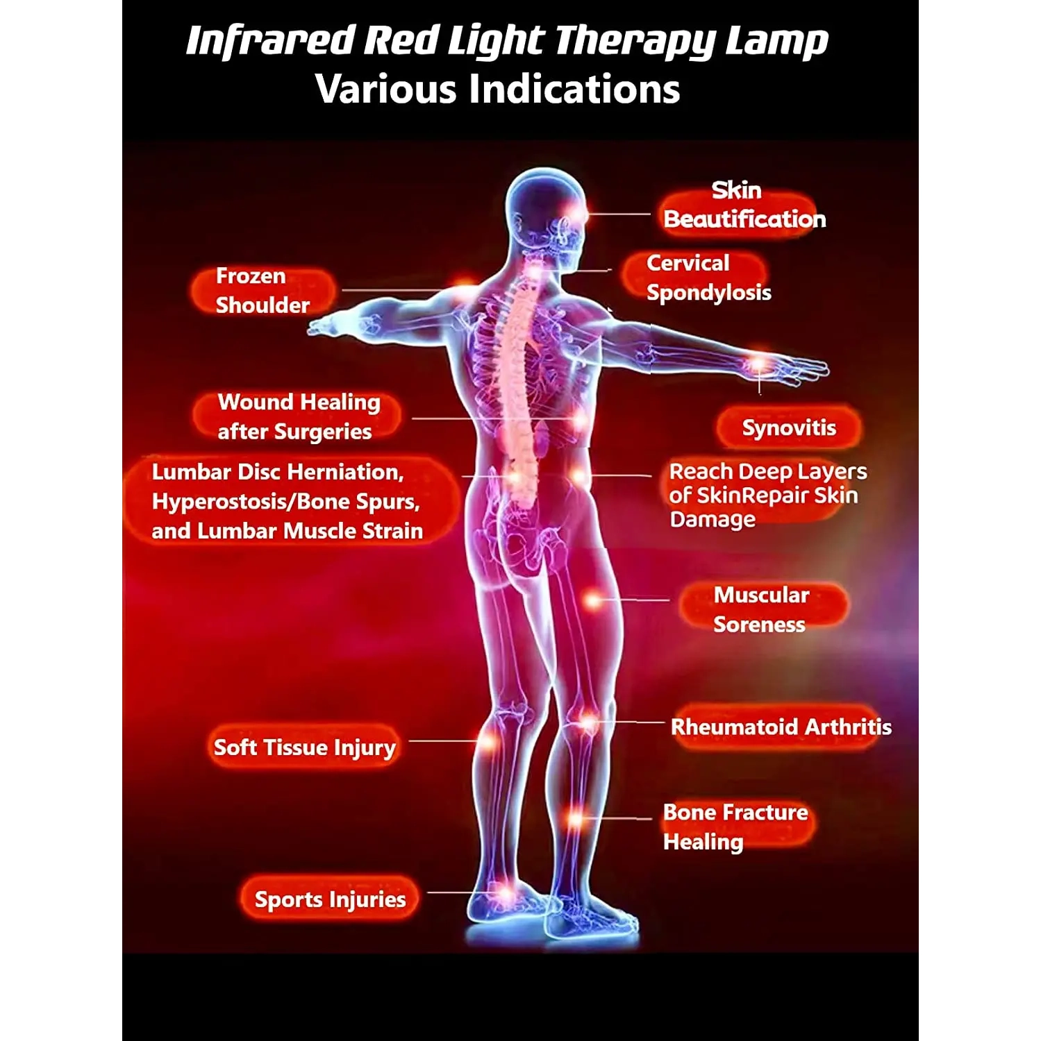 Red Light Therapy Panel,660nm 850nm Light Therapy Lamp,400W Infrared Red Light Therapy for Pain Relief Skin Care