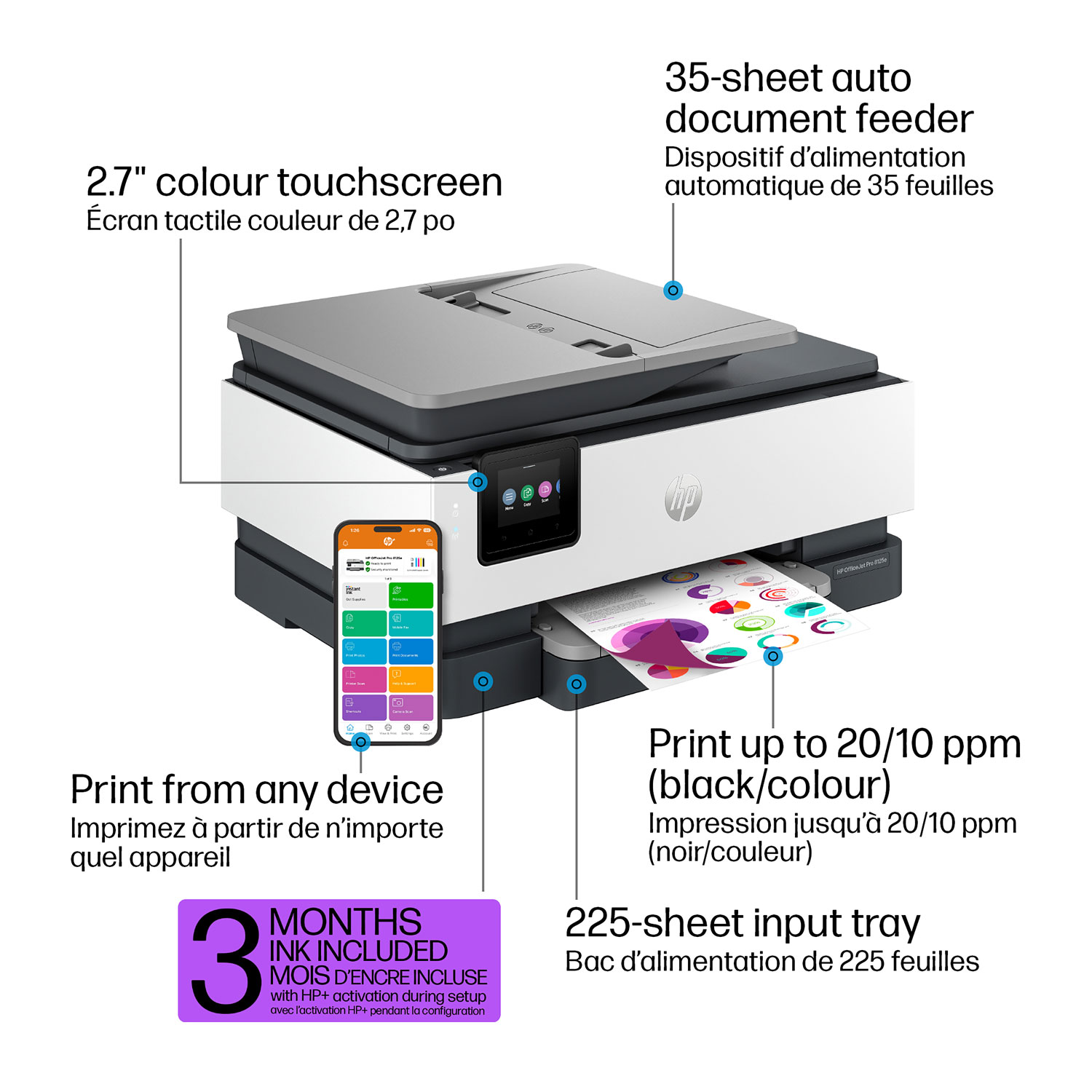 Imprimante à jet d'encre tout-en-un sans fil OfficeJet Pro 8125e de HP - Essai de 3 mois de Instant Ink de HP inclus*