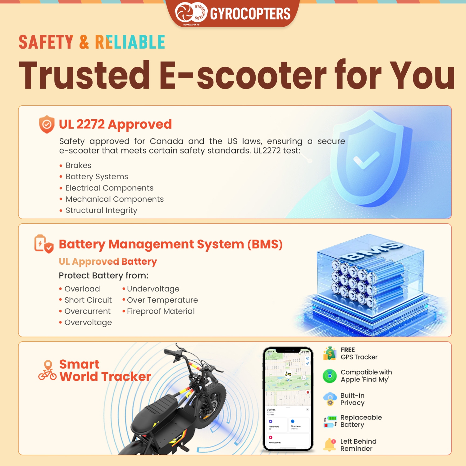 Gyrocopters Vortex Electric Scooter with Seat | UL2272 Safe | 470W Peak Motor 16*3 Inch Wear Resistant Fat Tires | Speed Upto 32km/h | Range Upto