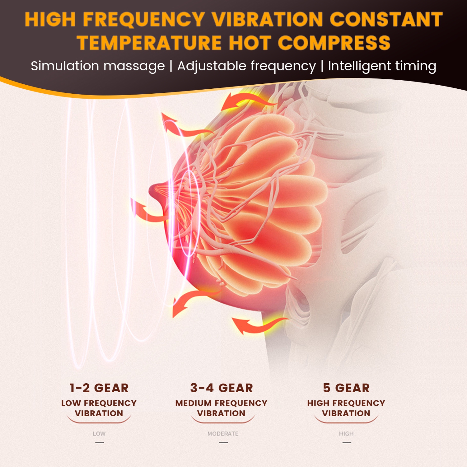 Massage électrique des seins, massage des seins, instrument de compression à chaud, massage intelligent des seins