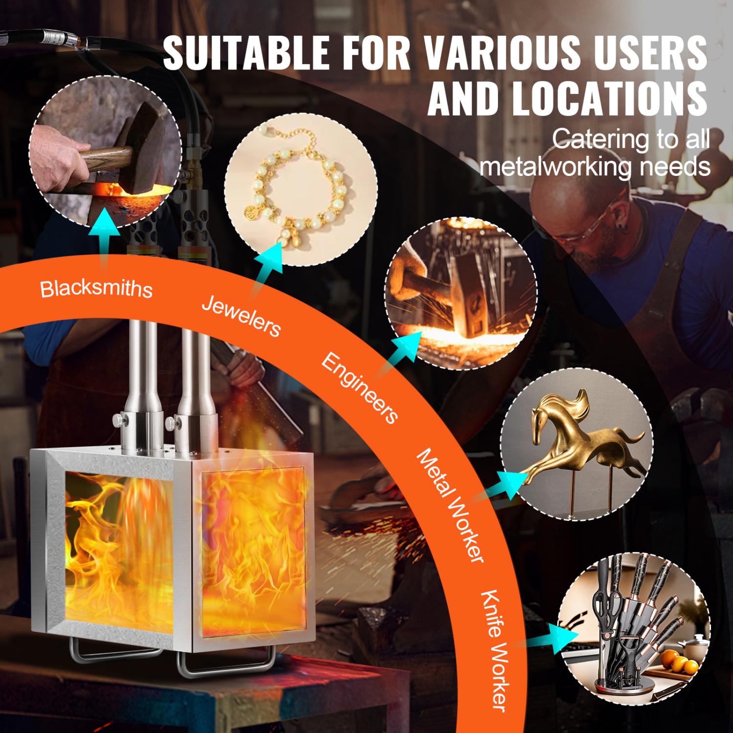 VEVOR Portable Propane Forge, 2 Burner Farrier Forge, 2600℉ Tool and Knife Making Blacksmithing Gas Forge, Large Capacity Square Stainless Steel Gas