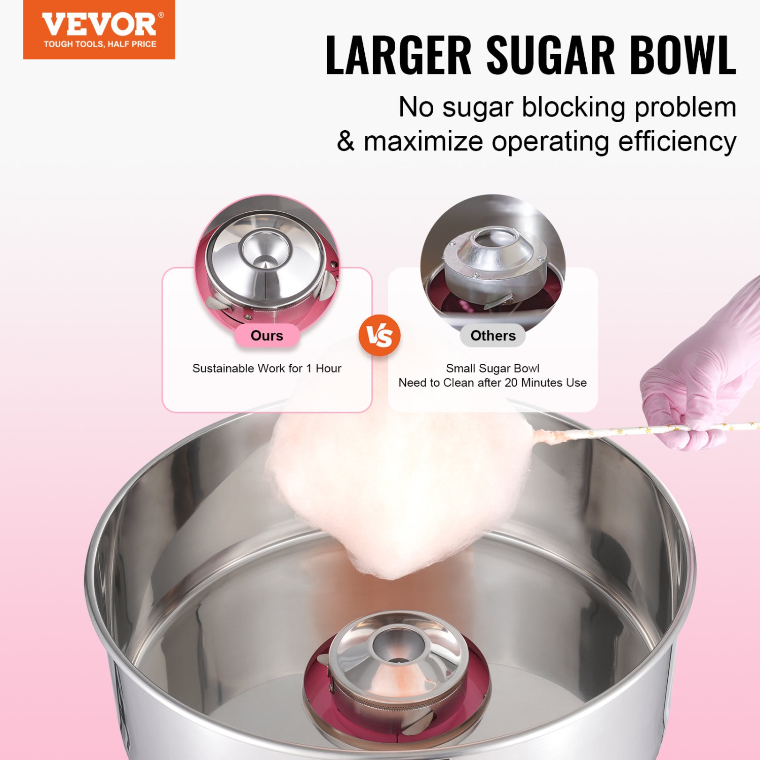 VEVOR 1000W ,Electric Cotton Candy Machine, Candy Floss Maker, Commercial Cotton Candy Machine with Stainless Steel Bowl, and Sugar Scoop, Perfect