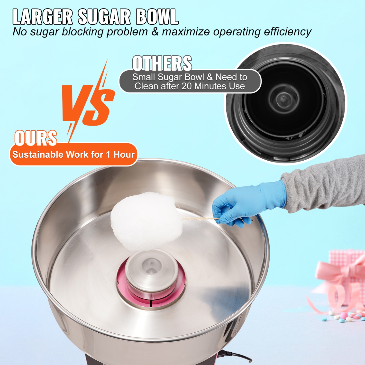 VEVOR 1000W Candy Floss Maker, Commercial Cotton Candy Machine with Stainless Steel Bowl, Sugar Scoop, and Drawer, Perfect for Home Kids Birthday