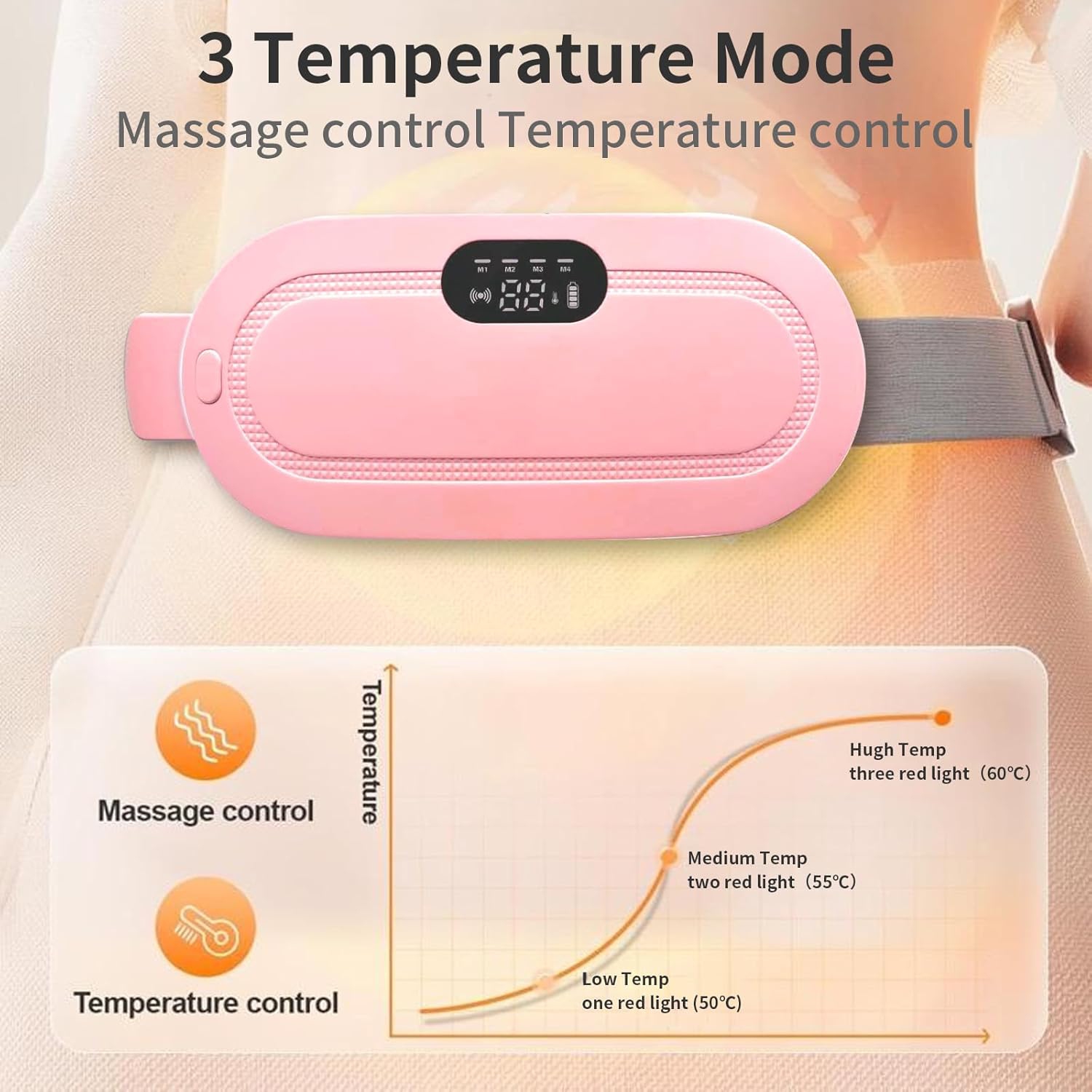 Cordless electric heating massage pad, menstrual period heating pad for cramps, abdominal heating wrap