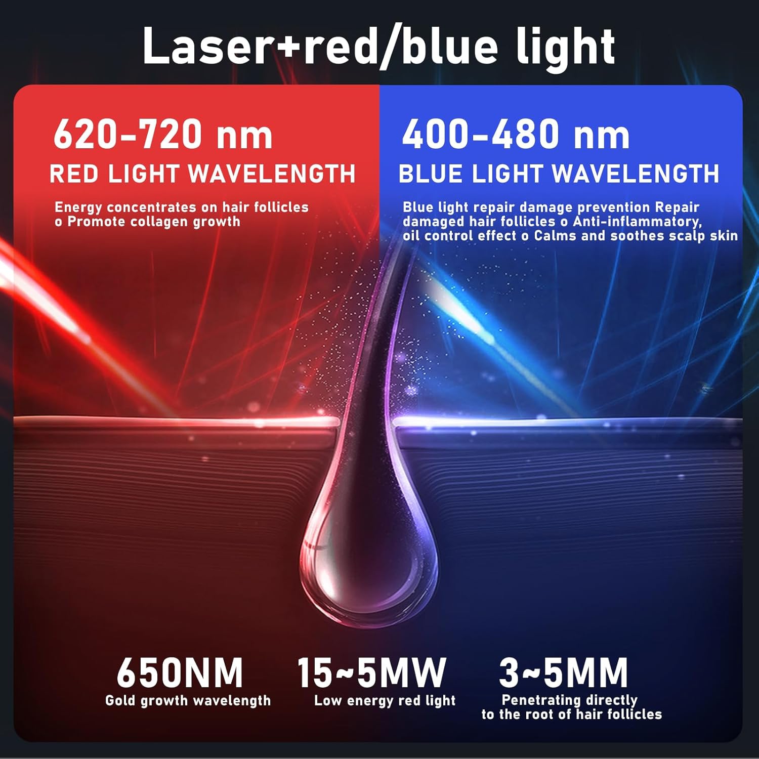 Electric Hair Steamer Brush,Microcurrent Massage Comb for Head,Red & Blue Light Hair Care,Vibration Scalp Massage Atomization Comb