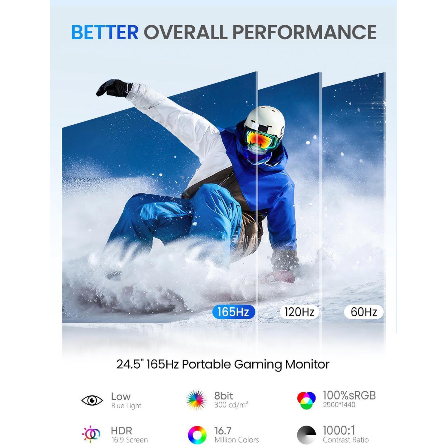 UPERFECT 24.5" 2K QHD 165Hz FreeSync IPS HDR Gaming Portable Monitor with USB-C, HDMI, VESA Mount & 180° Adjustable Stand Perfect for Laptops,