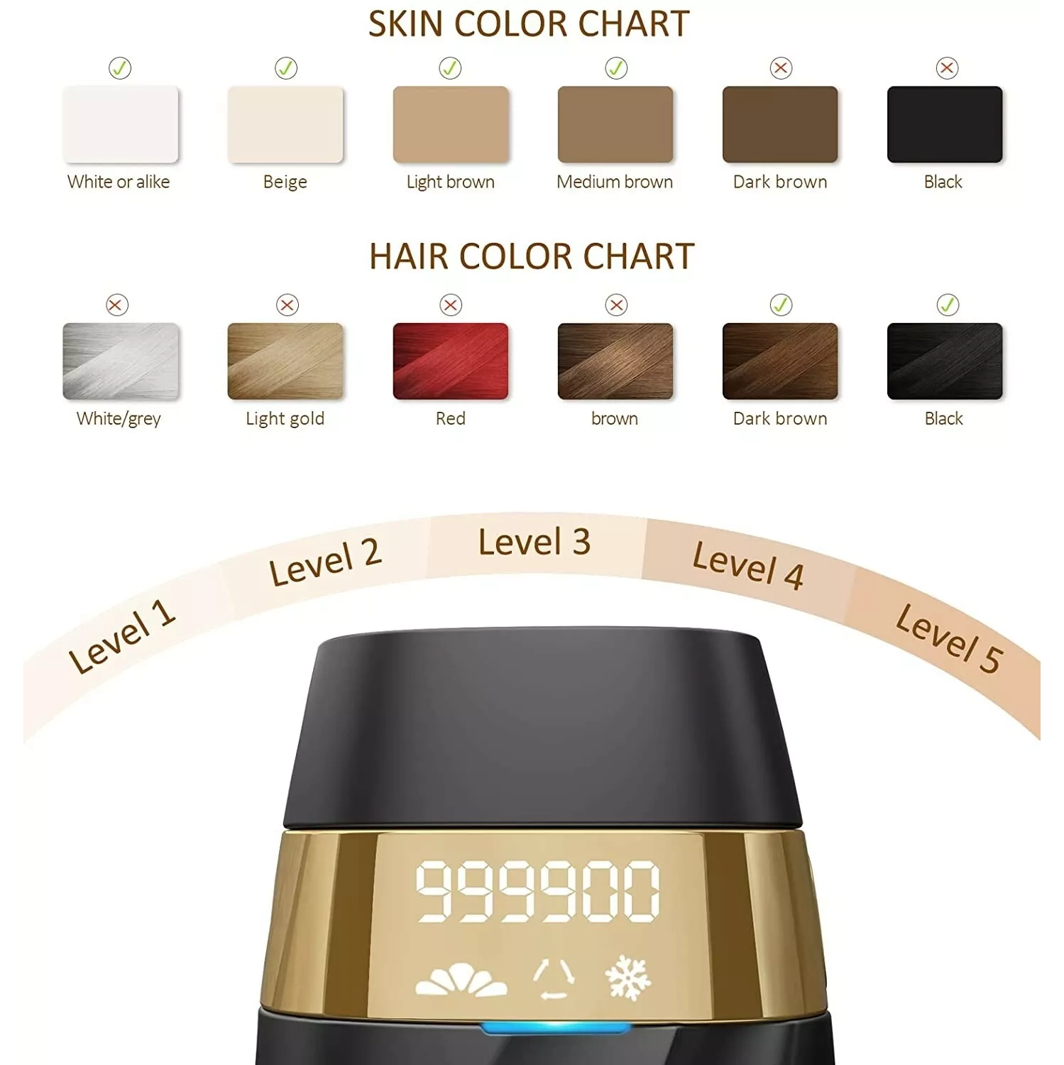 Photon freezing point hair removal device household electric handheld strong pulse hair removal device whole body armpit ice feeling painless