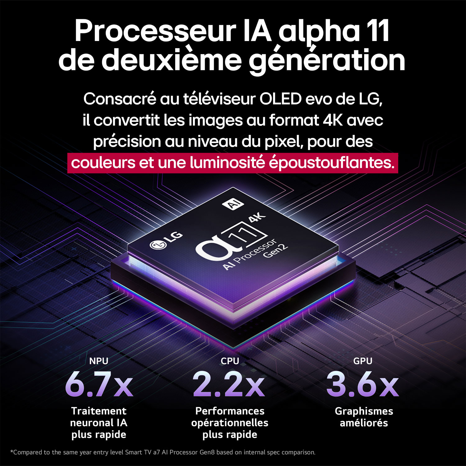 Téléviseur intelligent DELO HDR UHD 4K G5 de 65 po de LG - 2025