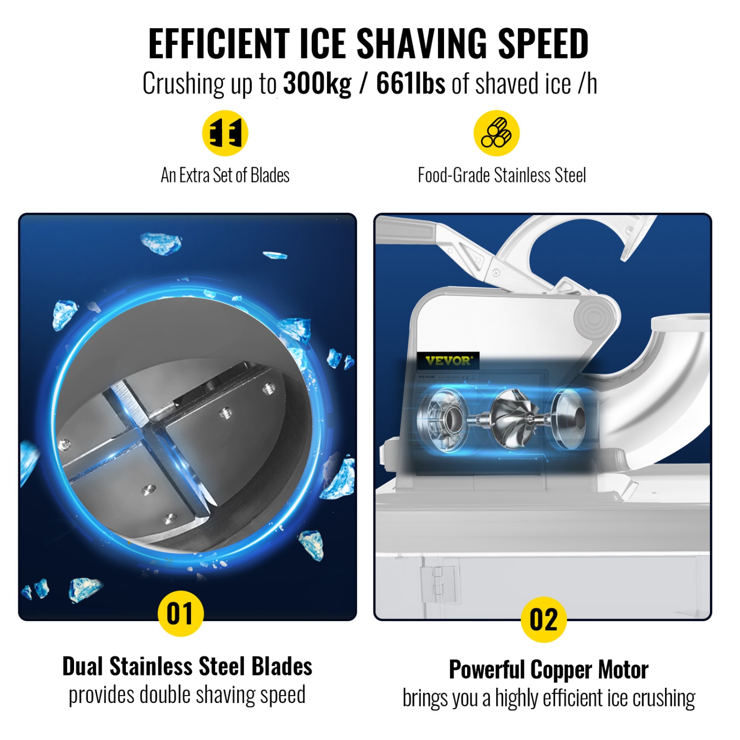VEVOR 110V Commercial Ice Crusher 440LBS/H, ETL Approved 300W Snow Cone Machine with Dual Blades, Stainless Steel Shaved Ice Machine with Safety