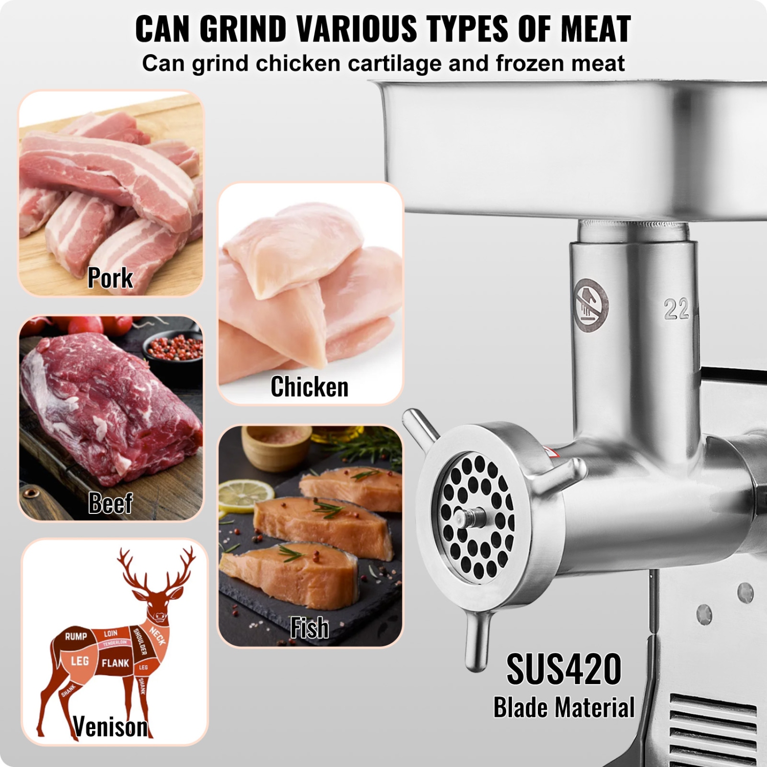 VEVOR Meat Grinder, 13 Lbs/Min Capacity Electric Meat Grinders with Blade, Grinding Plate, Sausage Maker, Stainless Steel Commercial Meat Mincer for