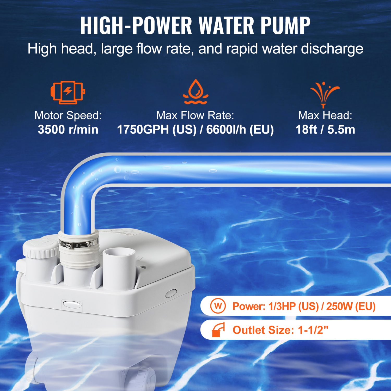 VEVOR 1/3 HP Utility Sink Pump, 120-Volt, 1750 GPH Flow, 18 ft Head, Under-Sink Sump Pump System with Copper Wire Motor, Heavy-Duty Sink Pump, Drain