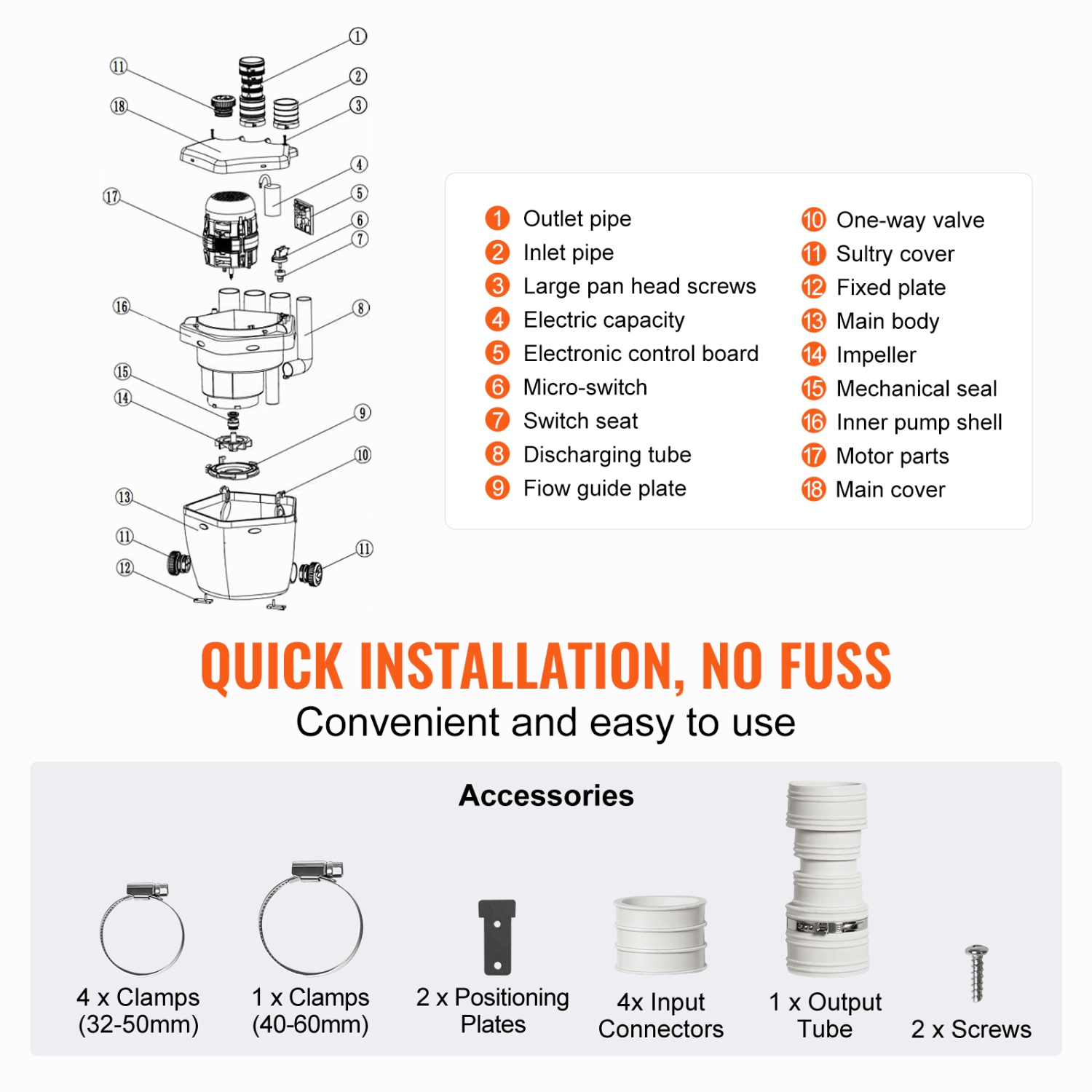 VEVOR 1/3 HP Utility Sink Pump, 120-Volt, 1750 GPH Flow, 18 ft Head, Under-Sink Sump Pump System with Copper Wire Motor, Heavy-Duty Sink Pump, Drain