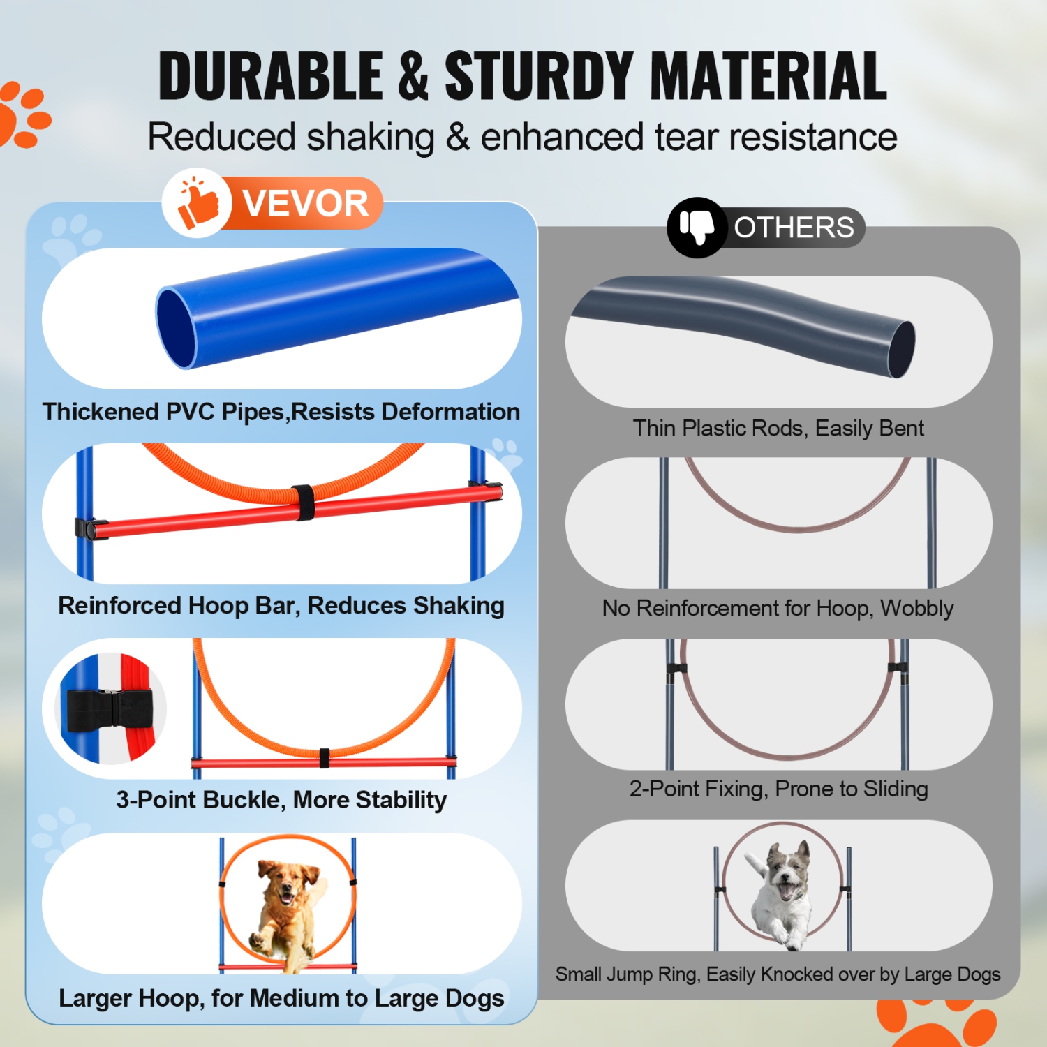 VEVOR 4 Dog Agility Training Equipment,PCS Set - Adjustable High Hurdles and Jump Ring, Puppy Obstacle Course Jump Starter Kit with Poles Storage Bag