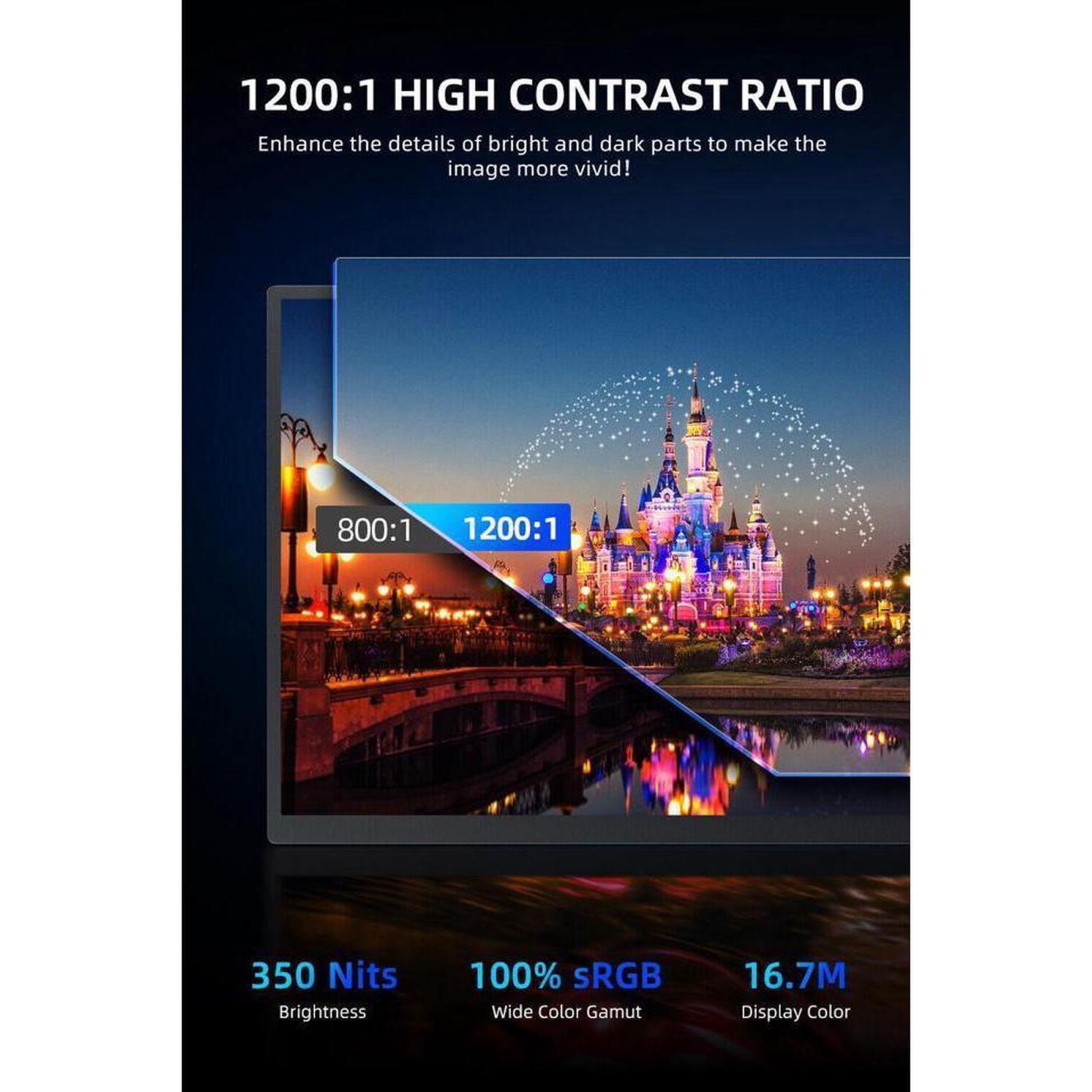 UPERFECT 18.5" 100Hz Gaming Portable Monitor 1080P HDMI USB C Display For Game Switch Xbox PS 5