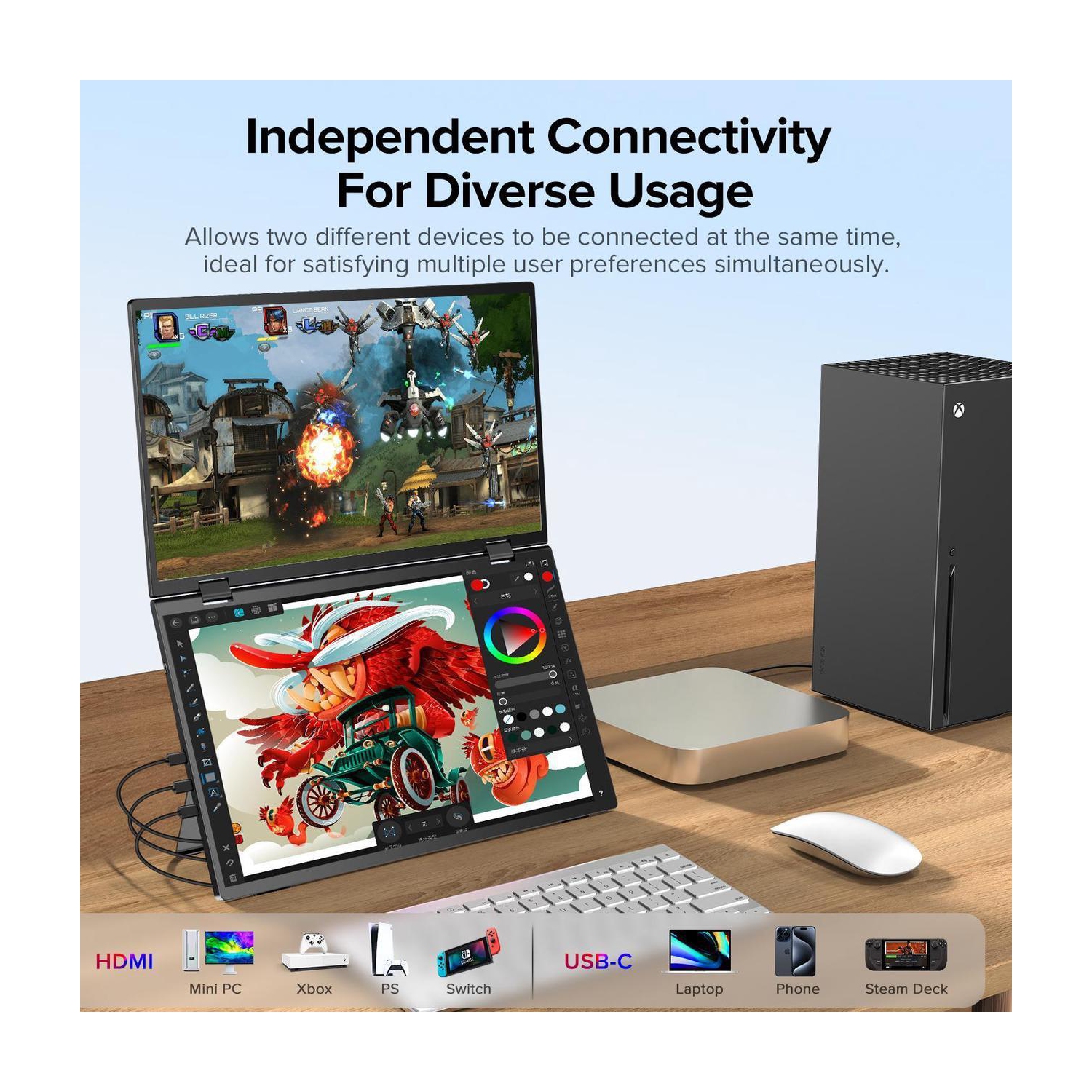 UPERFECT Delta 15.6" Dual Monitor 1080P HDR, 360° Foldable Portable Laptop Screen Extender with Stand for Laptop, PC, Phone, and Game Console