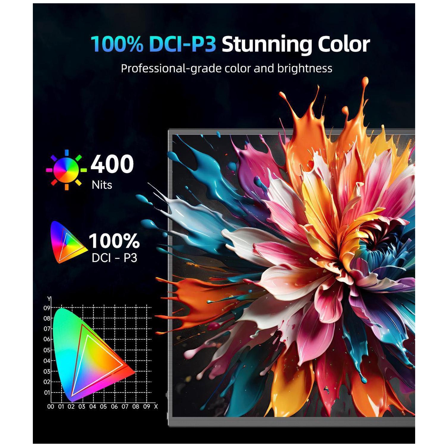 UPERFECT UGame K118 18" 2K 144Hz Portable Gaming Monitor with 100% DCI-P3, FreeSync, HDR, VESA Mount, and Eye-Care Features