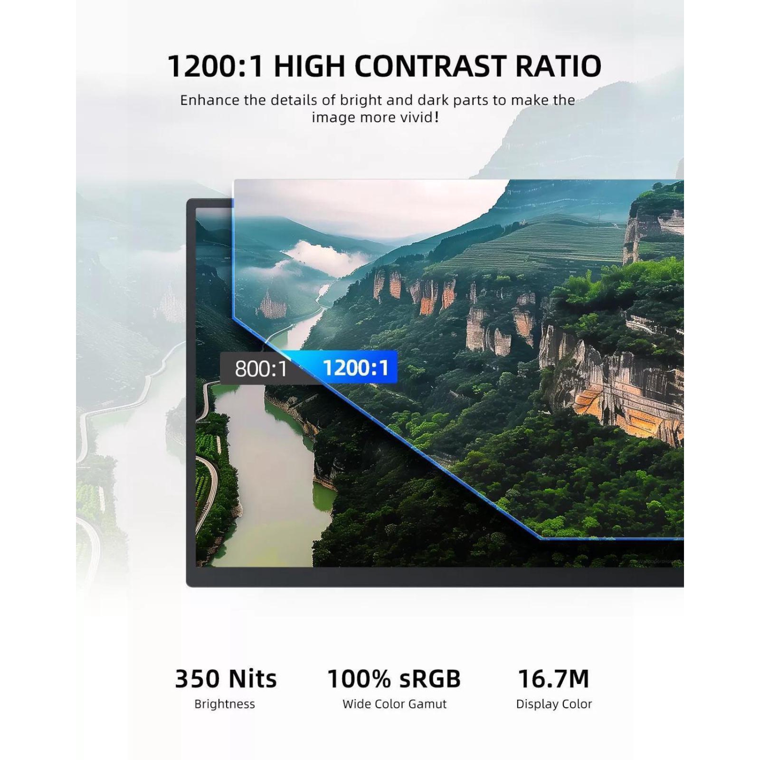 UPERFECT 18.5" 1080P Portable Monitor 120Hz Portable Gaming Monitor Switch Display w/VESA and Smart Cover For Xbox One